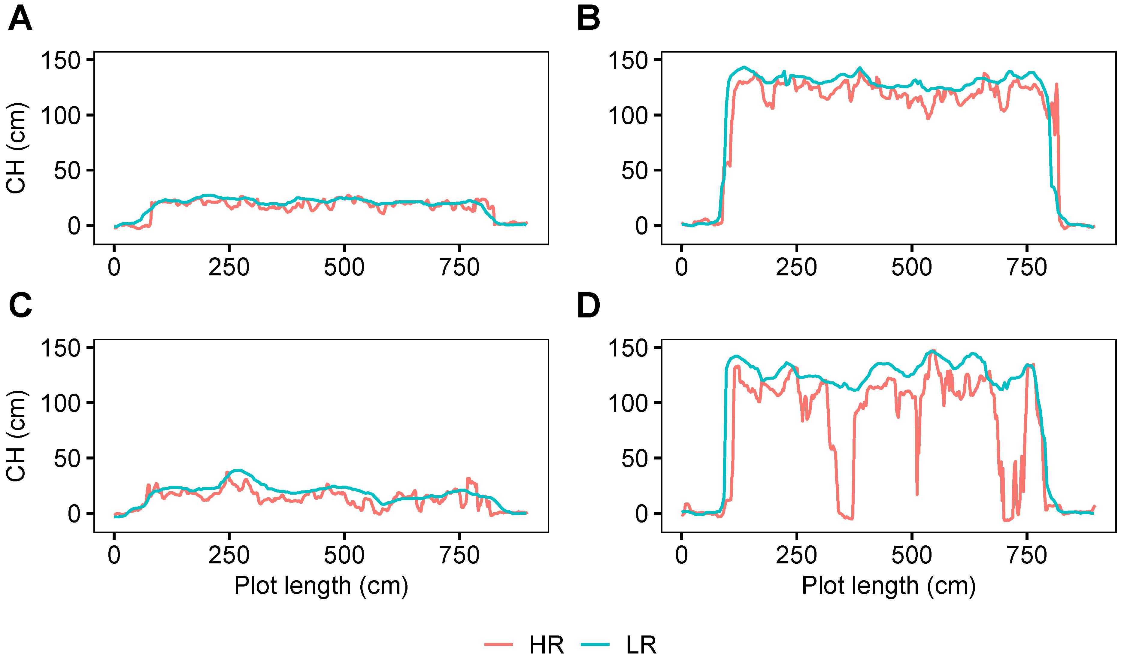 Remotesensing 15 01520 g006 Remotesensing 15 01520 g006