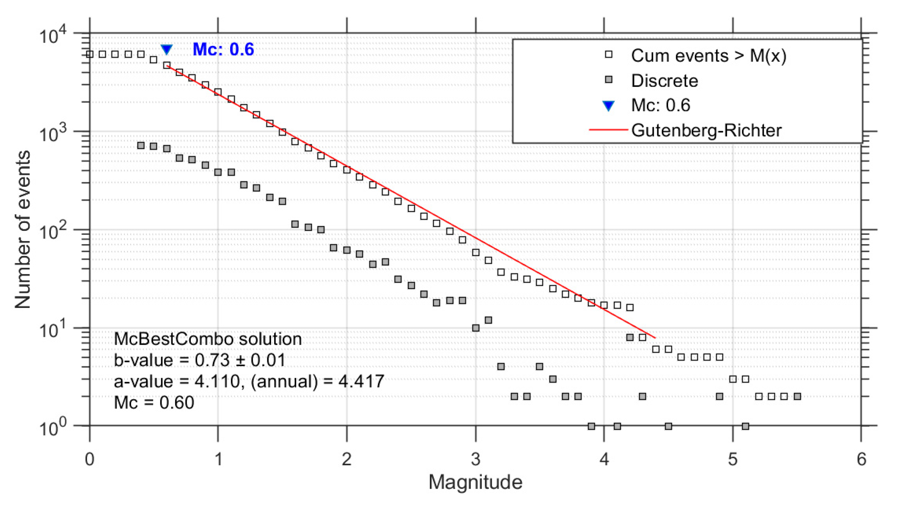 Remotesensing 15 01521 g002