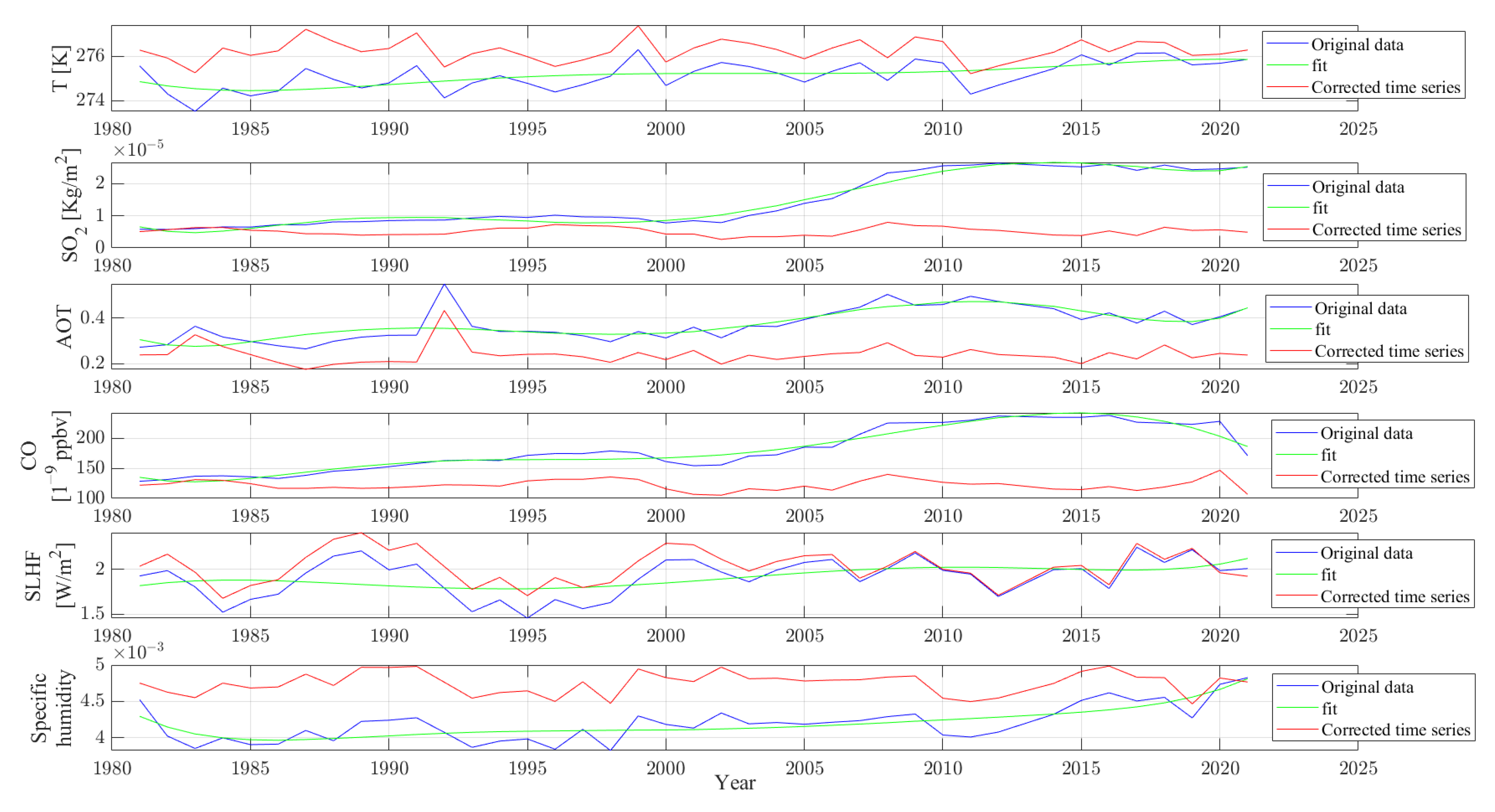 Remotesensing 15 01521 g003