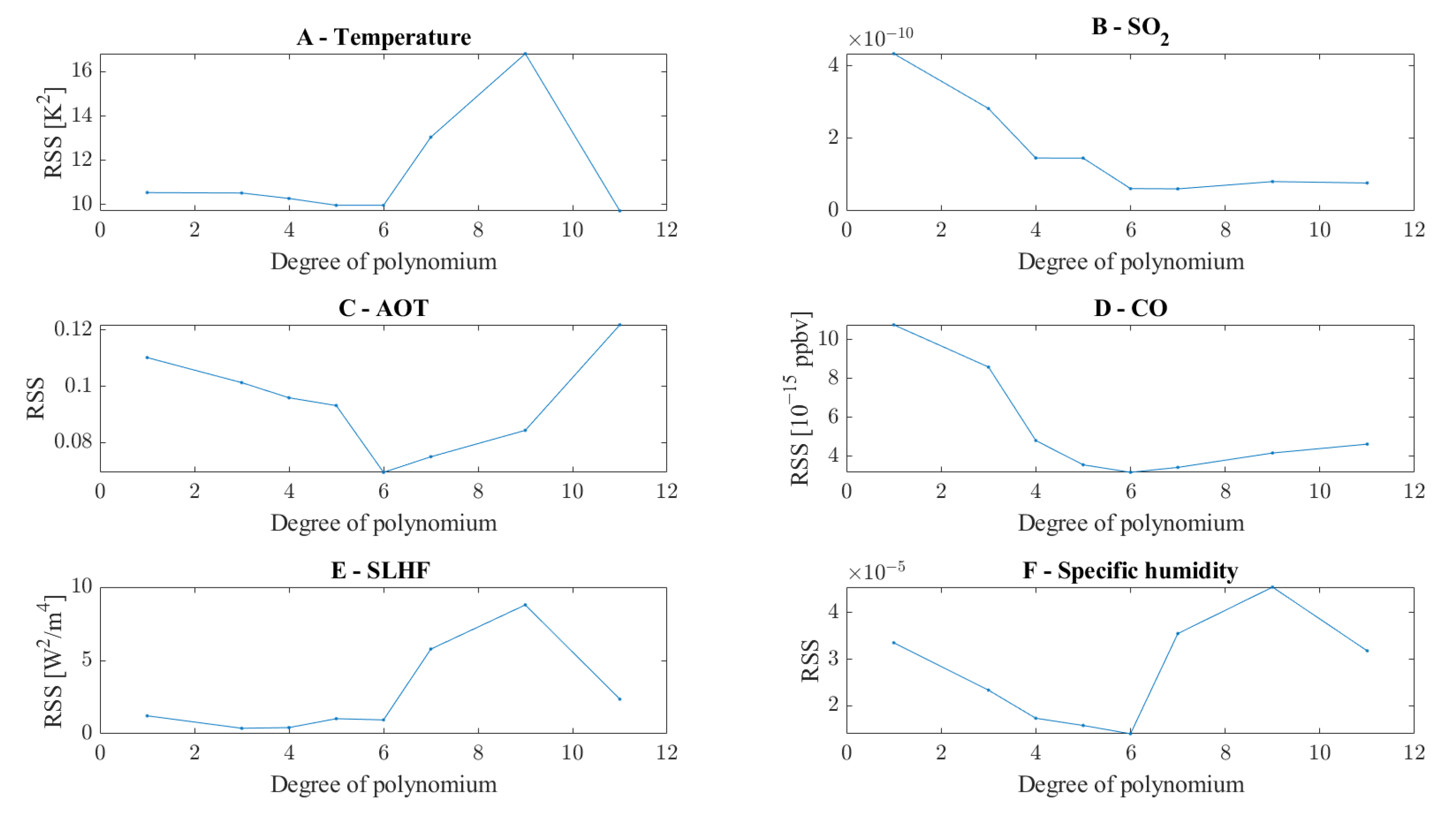 Remotesensing 15 01521 g004