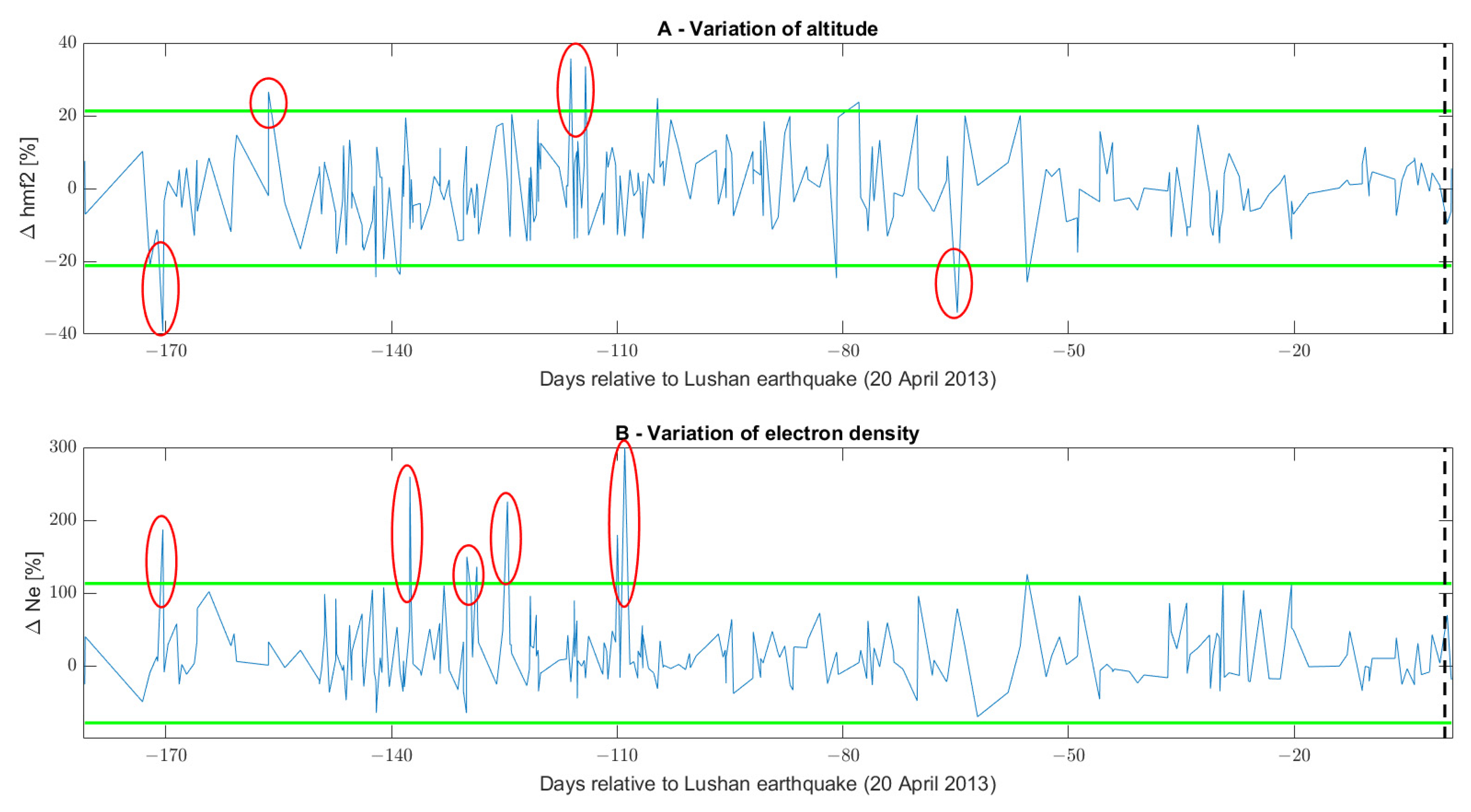 Remotesensing 15 01521 g021