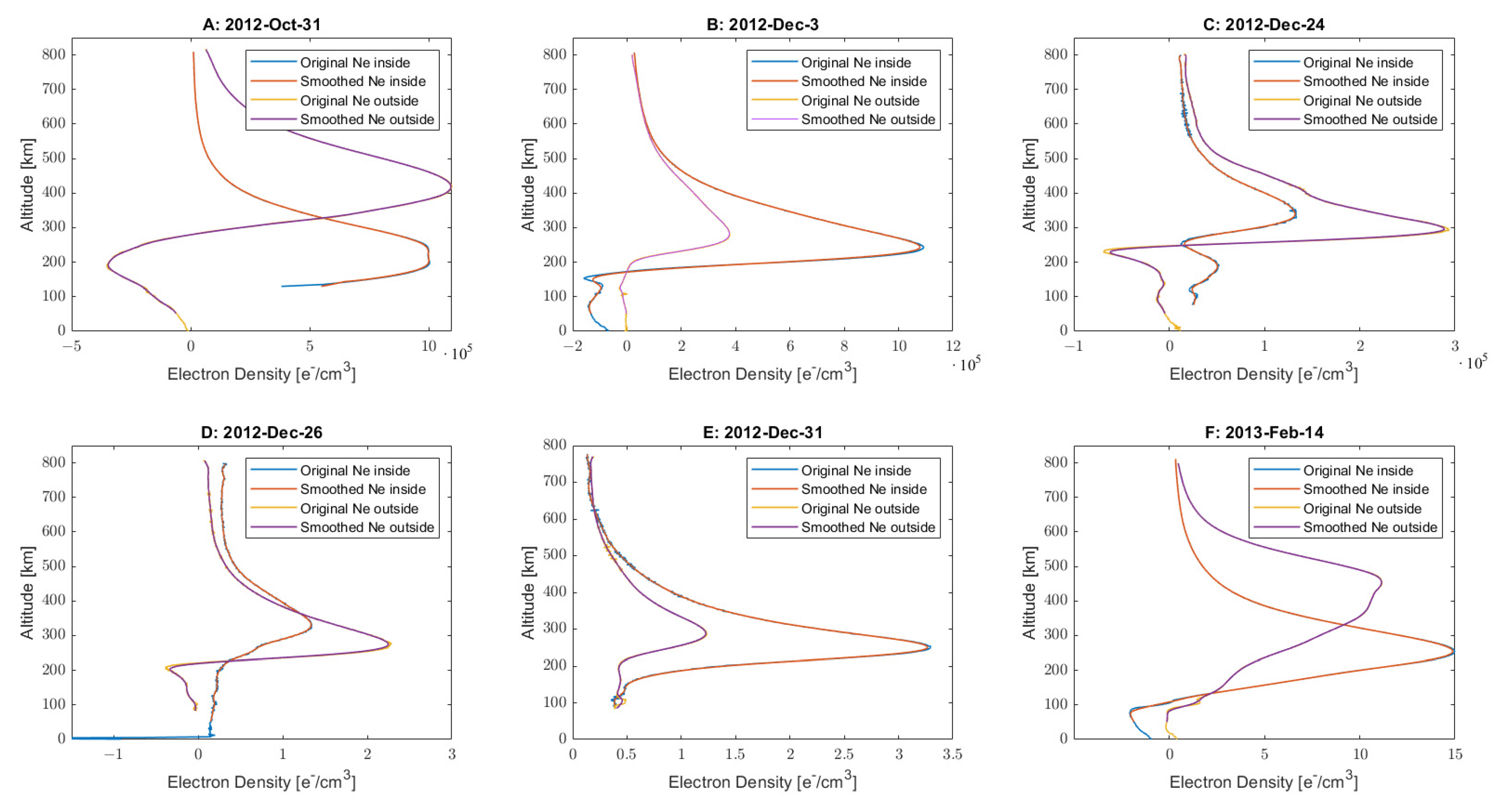 Remotesensing 15 01521 g022