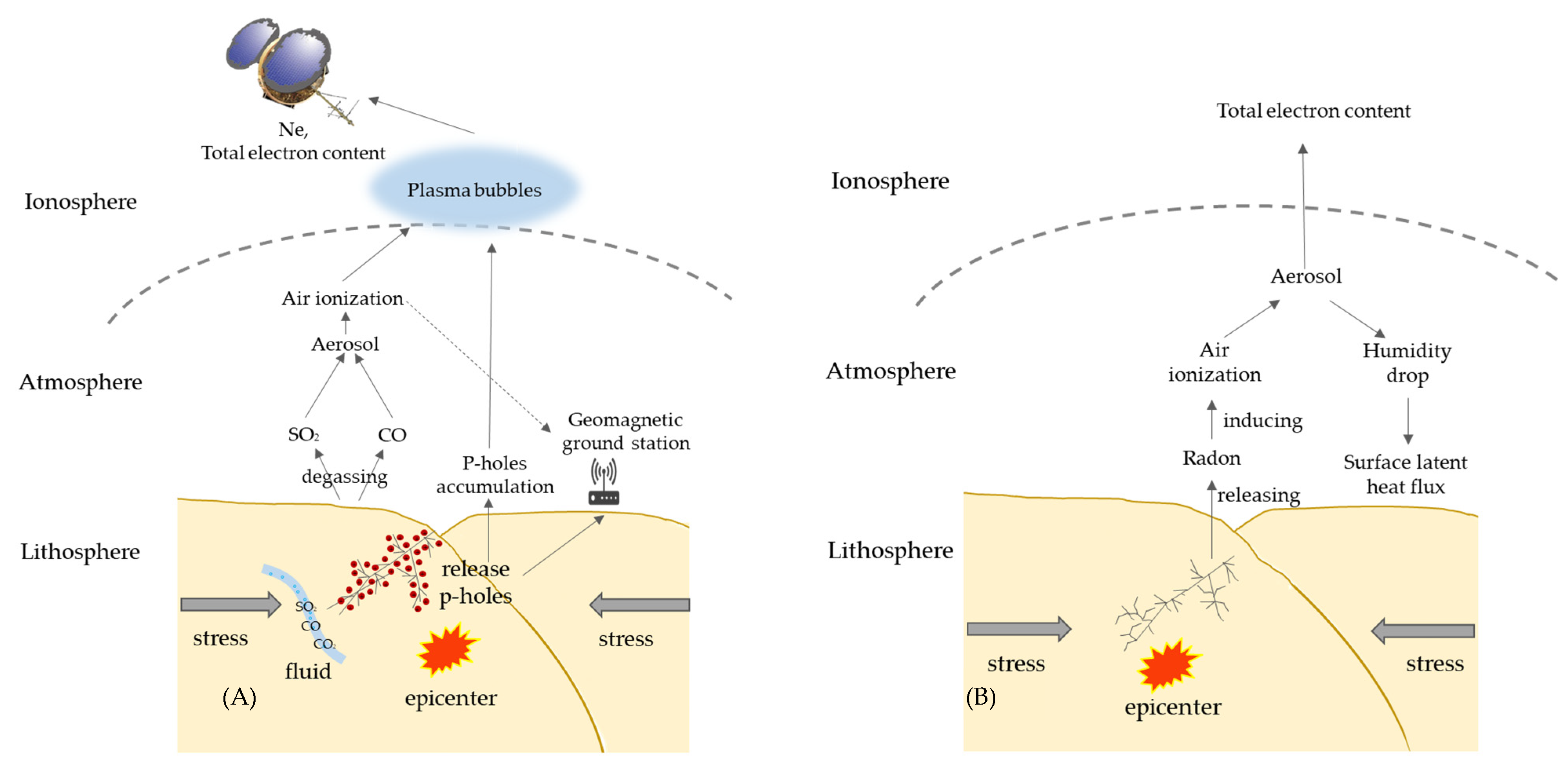 Remotesensing 15 01521 g026