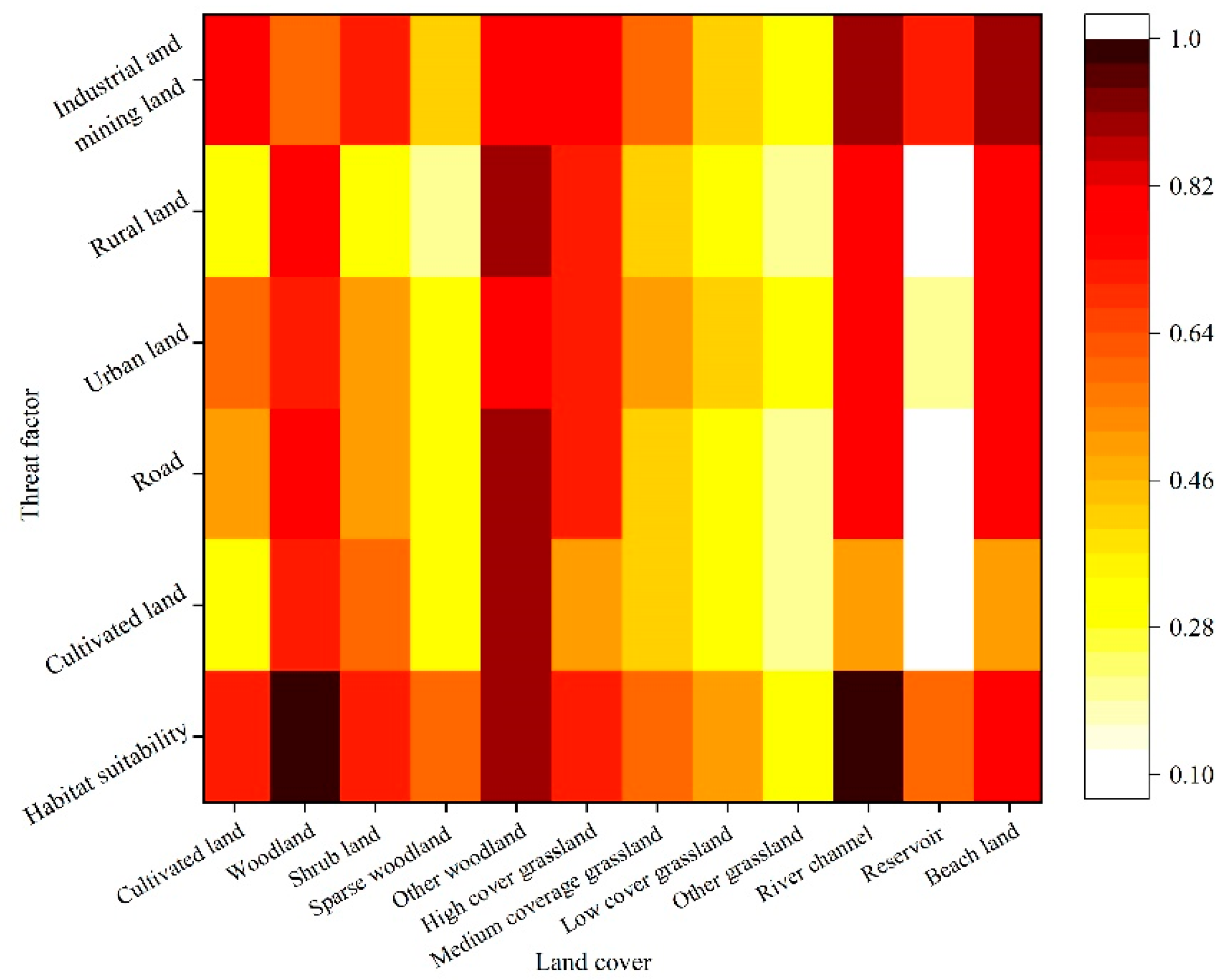 Remotesensing 15 01523 g005