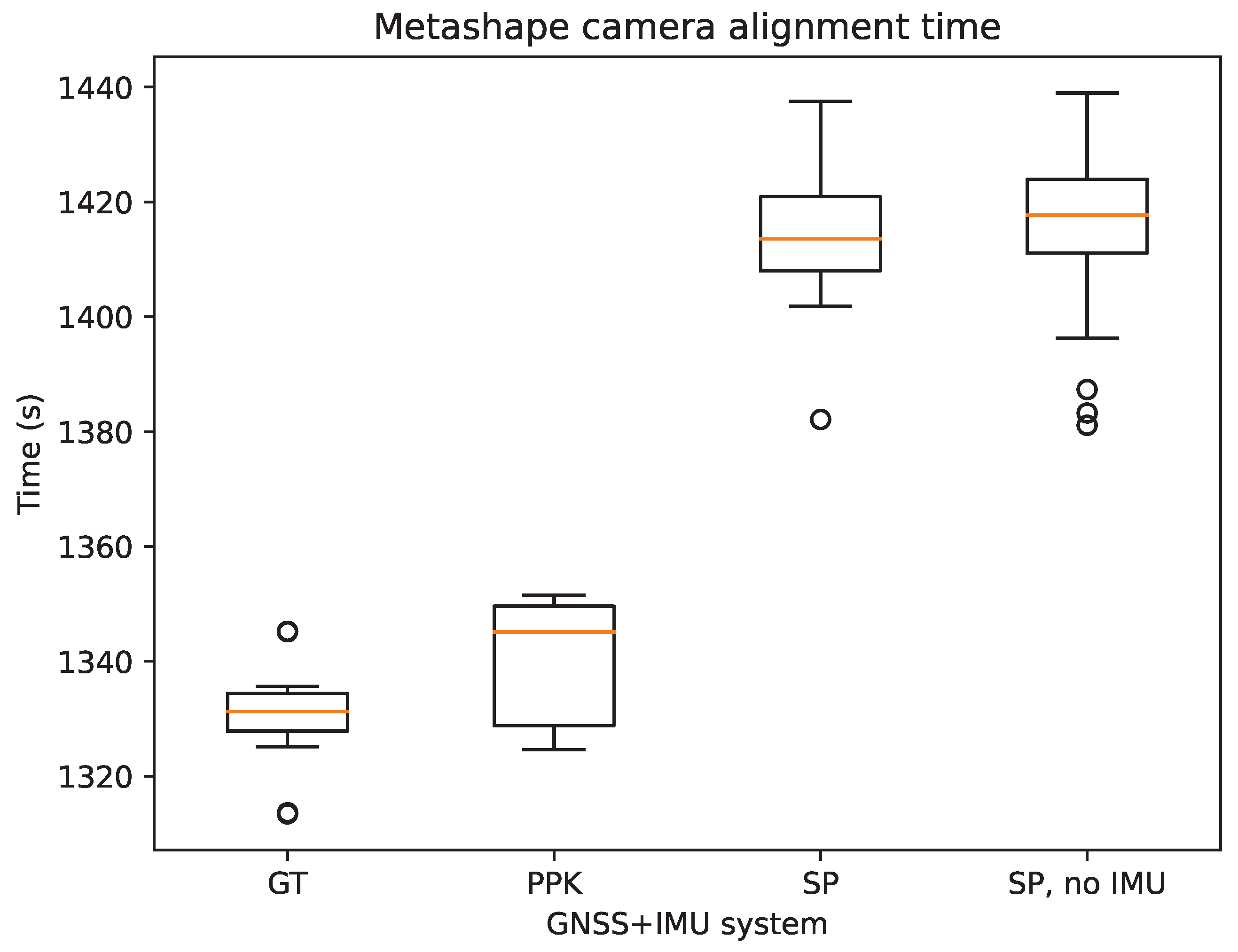 Remotesensing 15 01524 g011