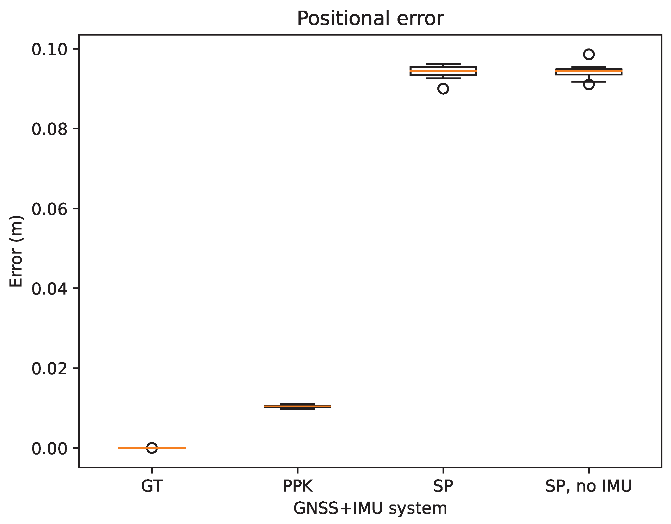 Remotesensing 15 01524 g012