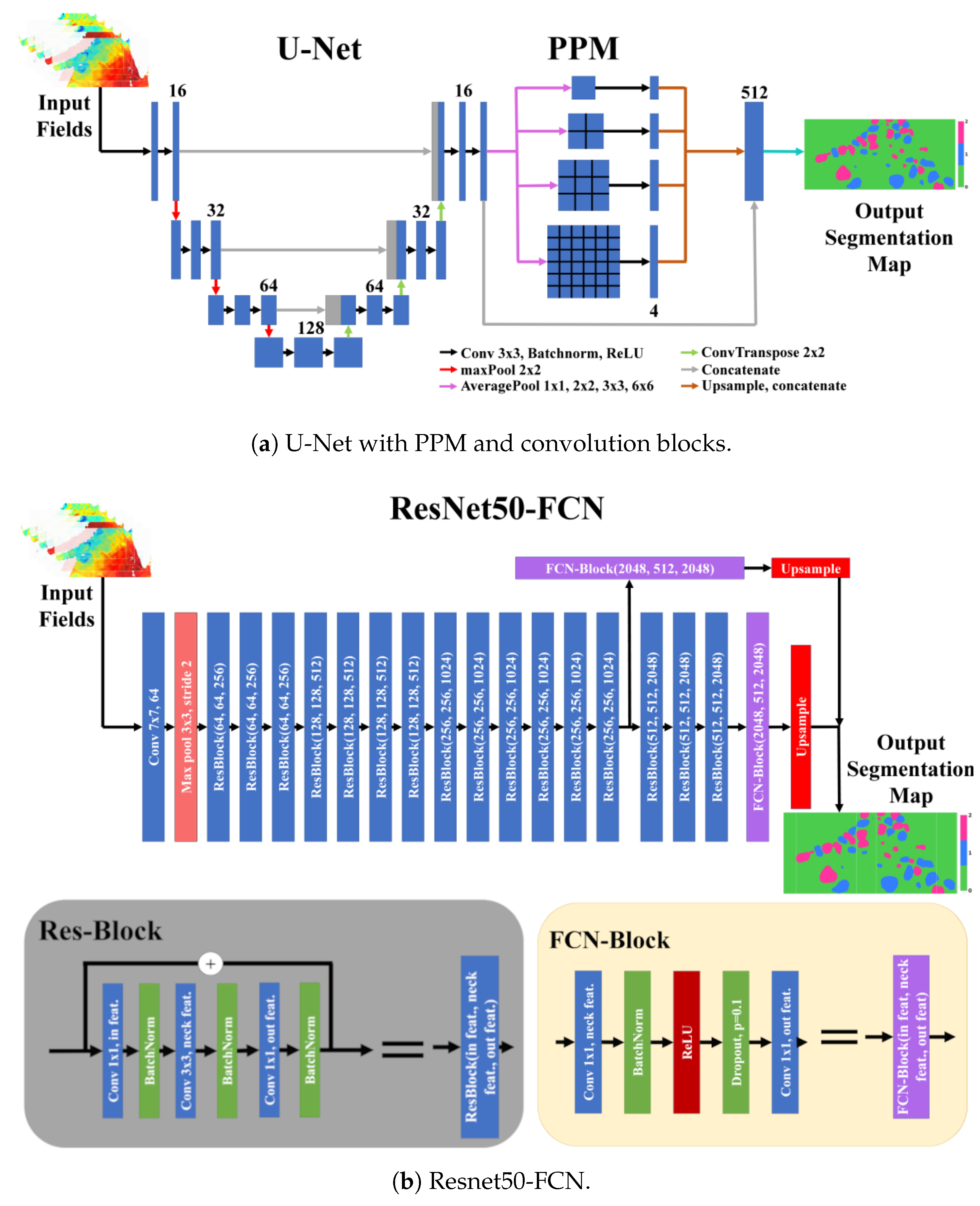 Remotesensing 15 01525 g002 Remotesensing 15 01525 g002