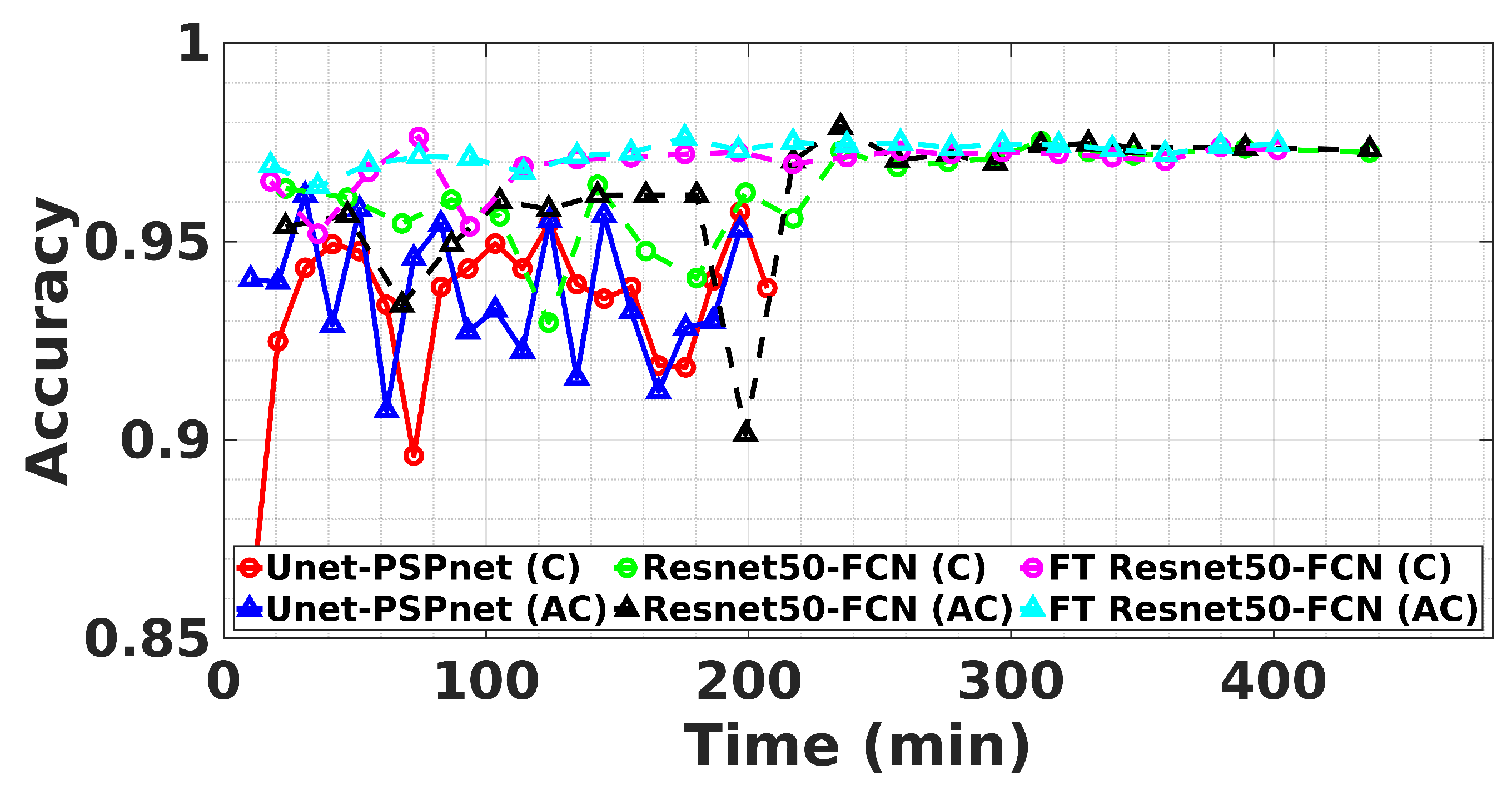 Remotesensing 15 01525 g007 Remotesensing 15 01525 g007
