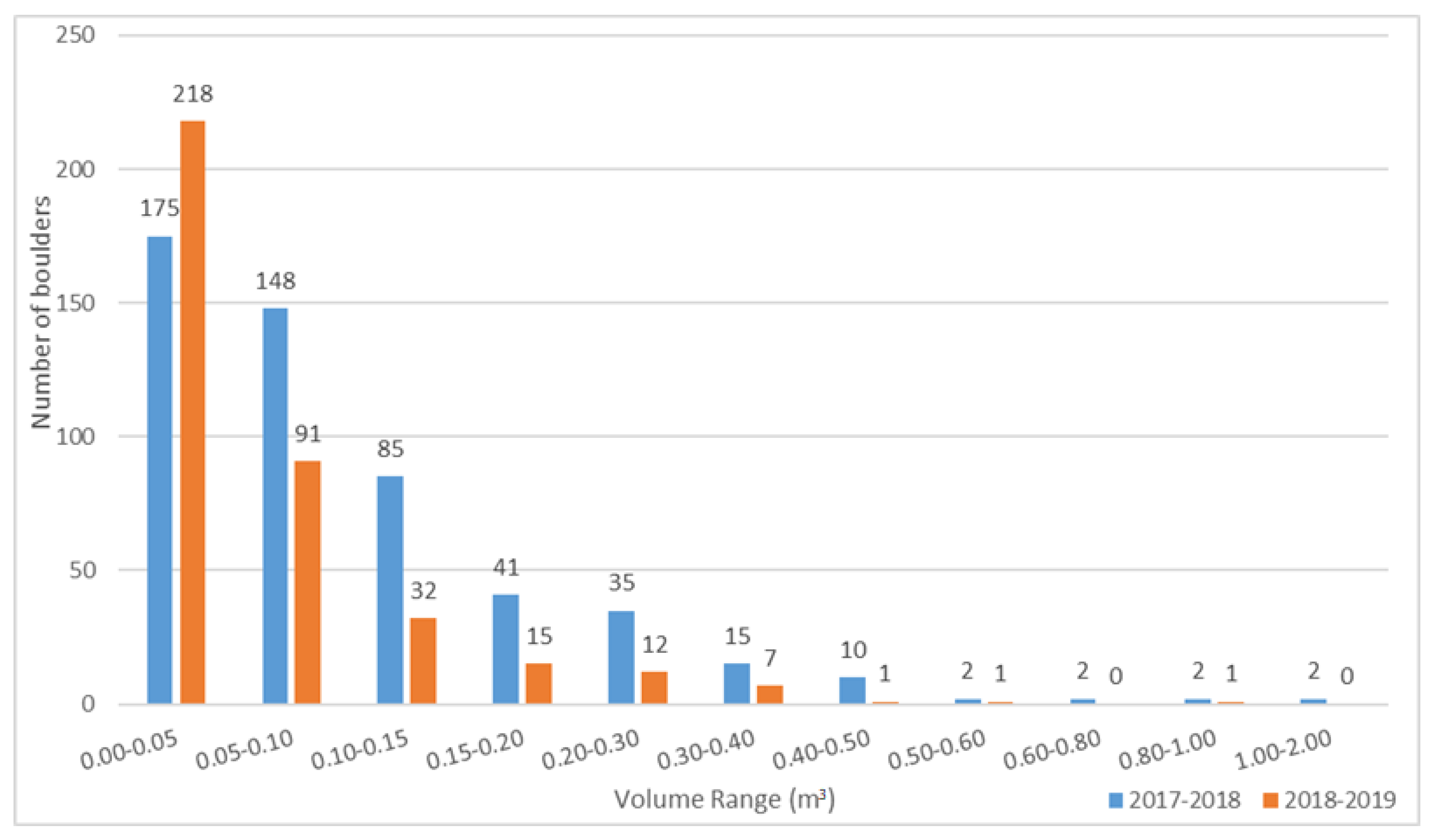 Remotesensing 15 01526 g016 Remotesensing 15 01526 g016