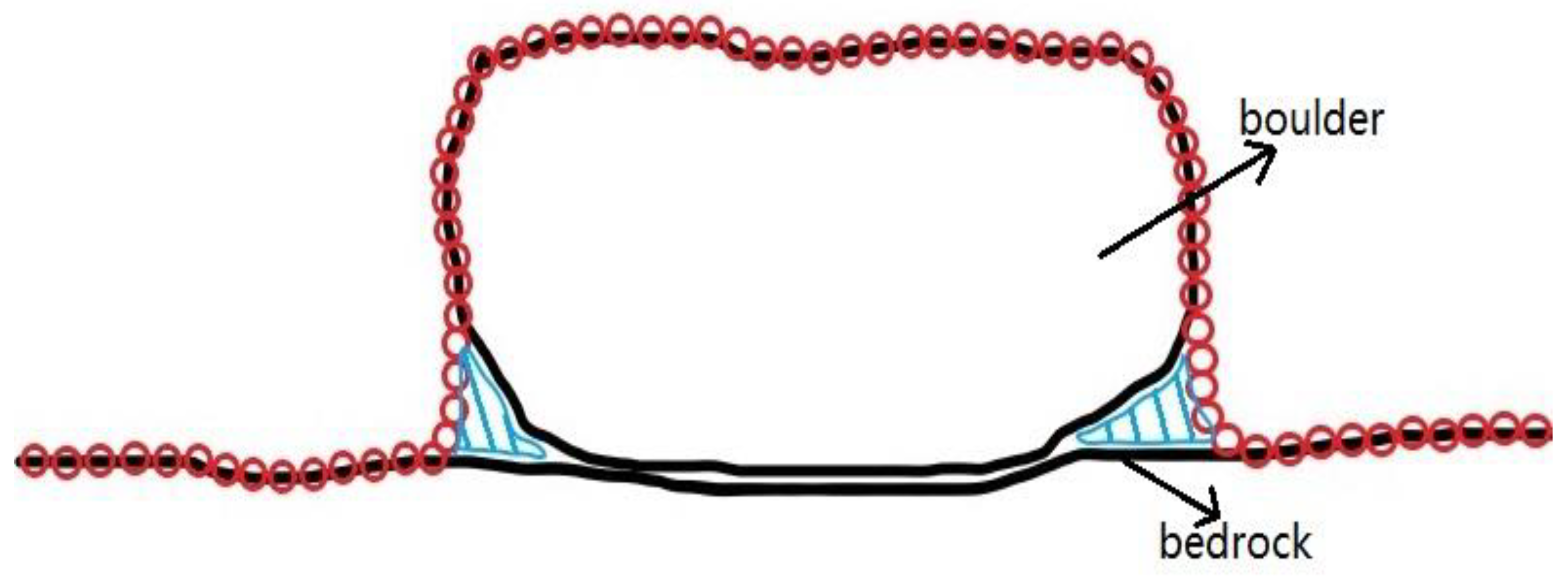 Remotesensing 15 01526 g018 Remotesensing 15 01526 g018