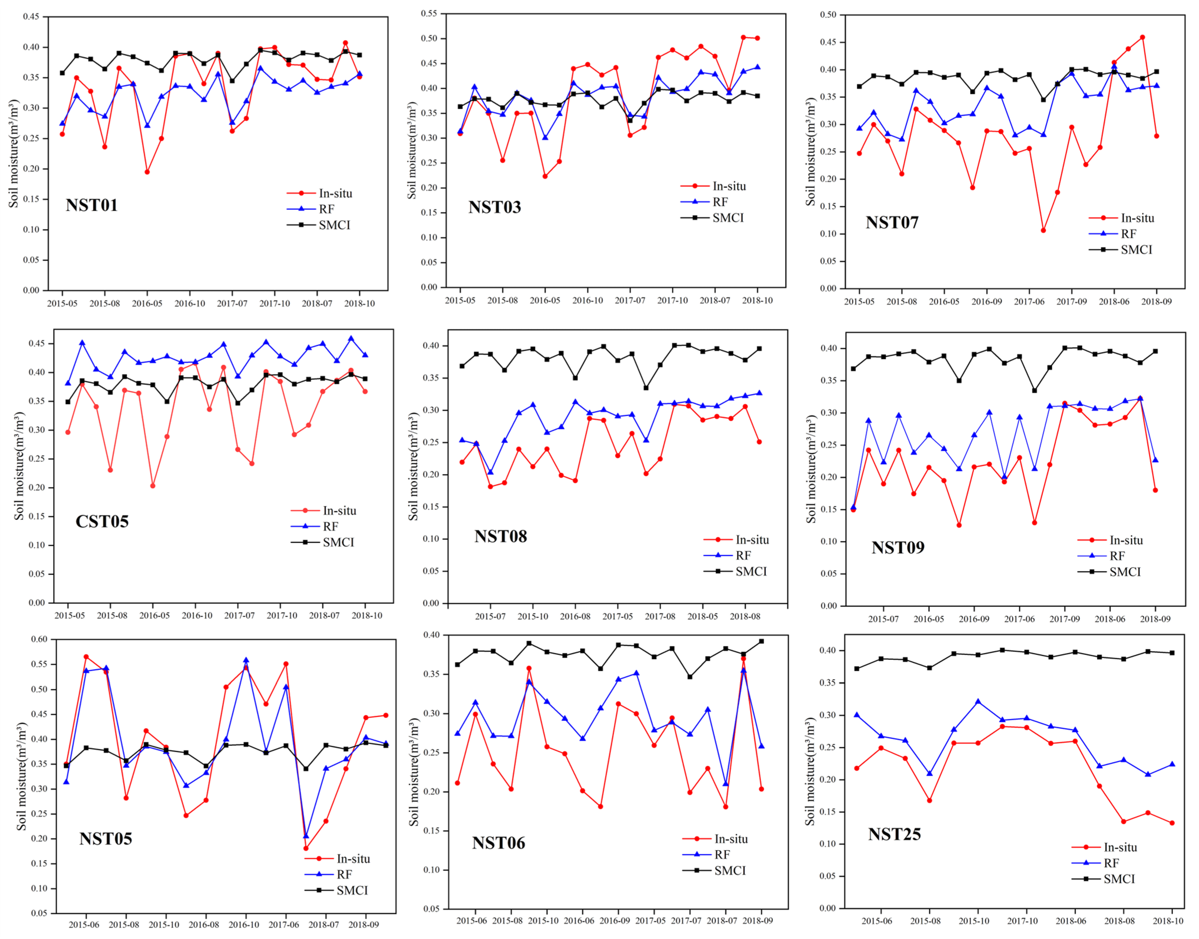 Remotesensing 15 01531 g004