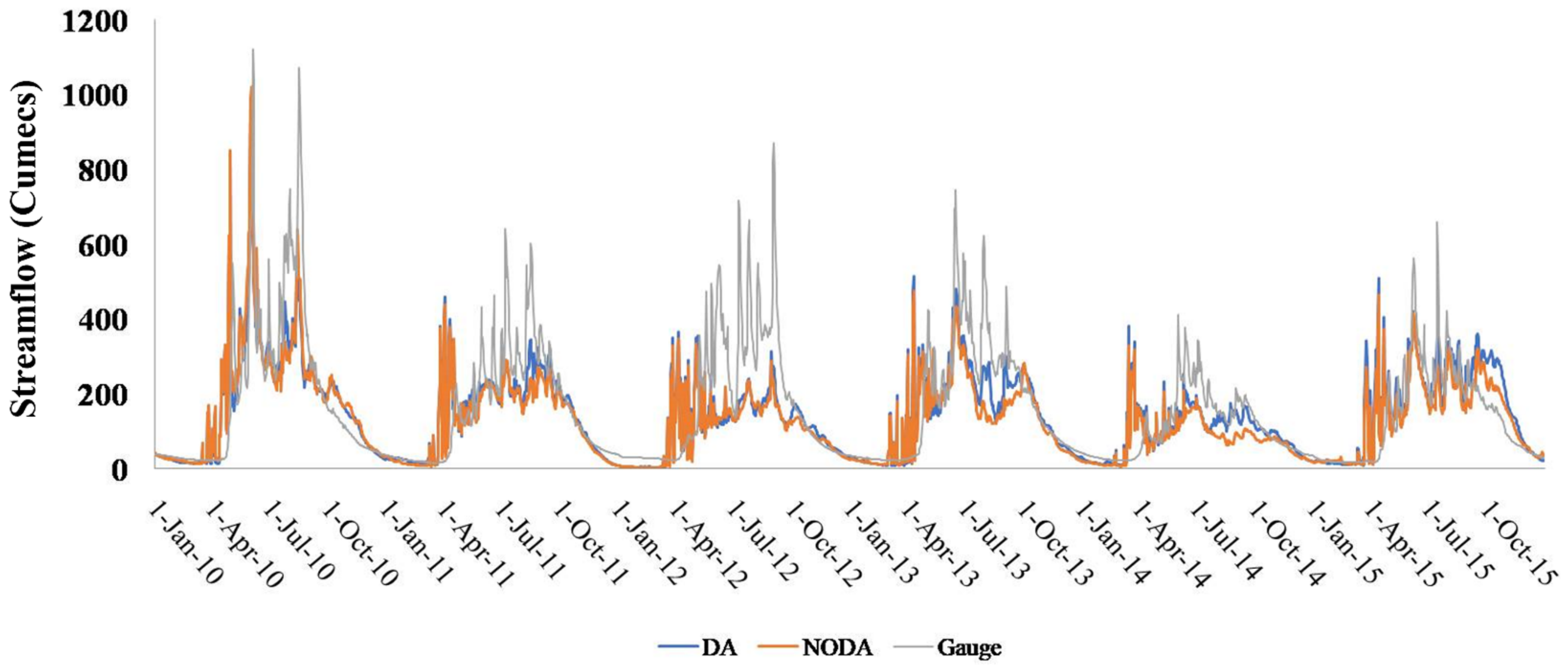 Remotesensing 15 01532 g011 Remotesensing 15 01532 g011