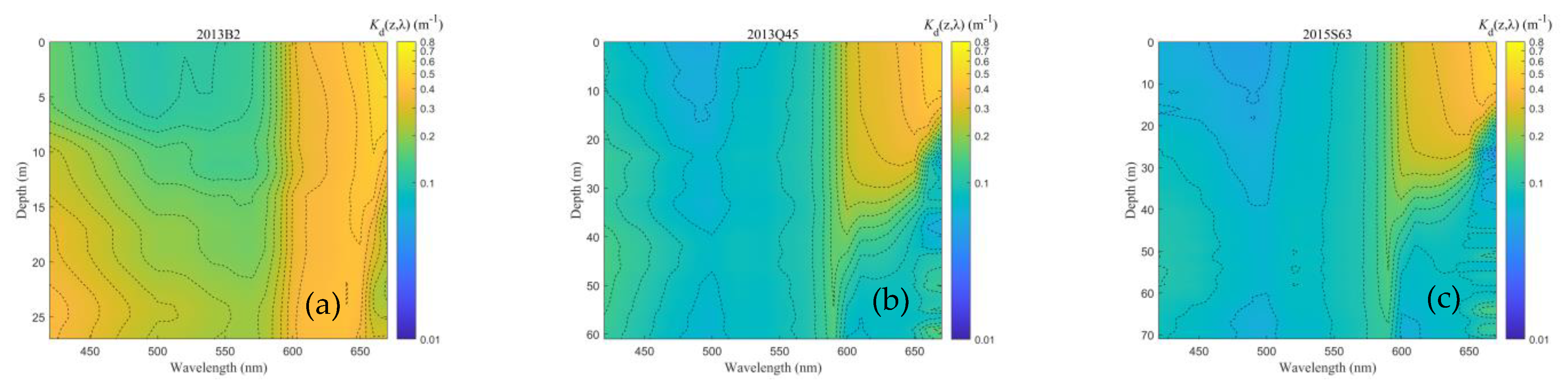 Remotesensing 15 01533 g004 Remotesensing 15 01533 g004
