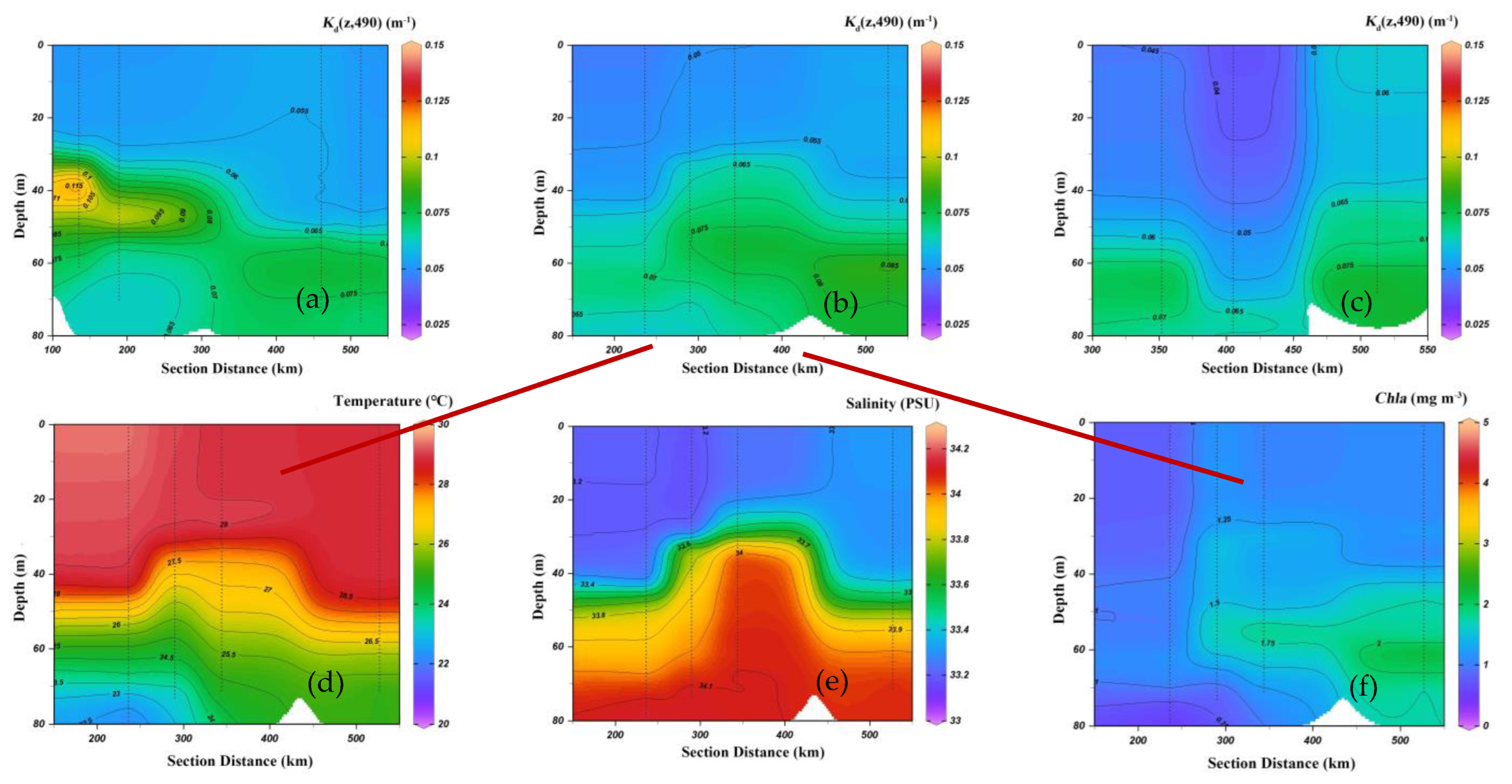 Remotesensing 15 01533 g007 Remotesensing 15 01533 g007