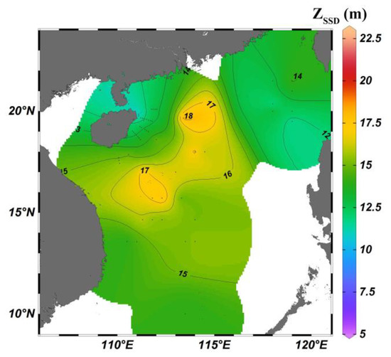 Study of the Profile Distribution of the Diffuse Attenuation