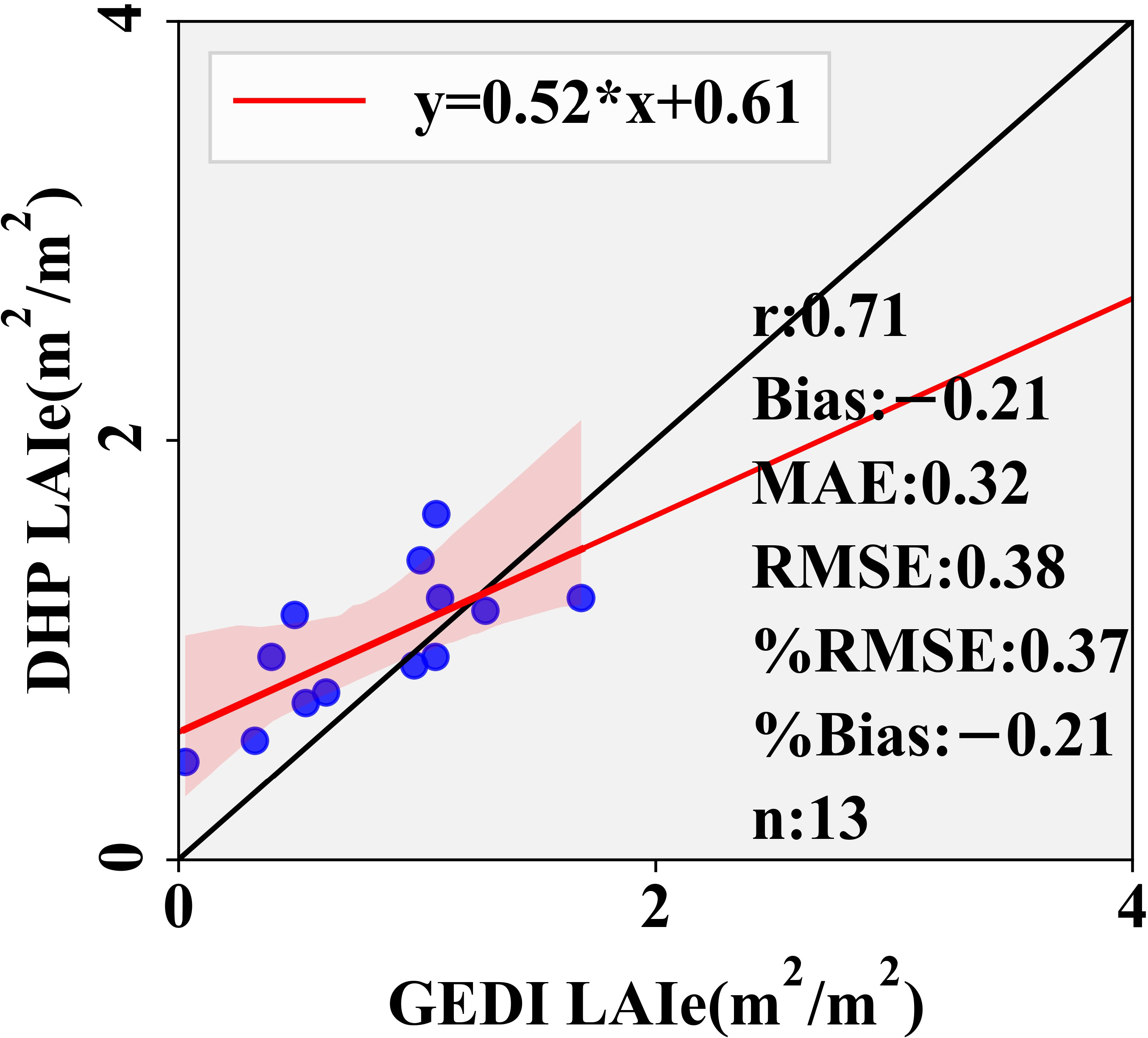 Remotesensing 15 01535 g003 Remotesensing 15 01535 g003
