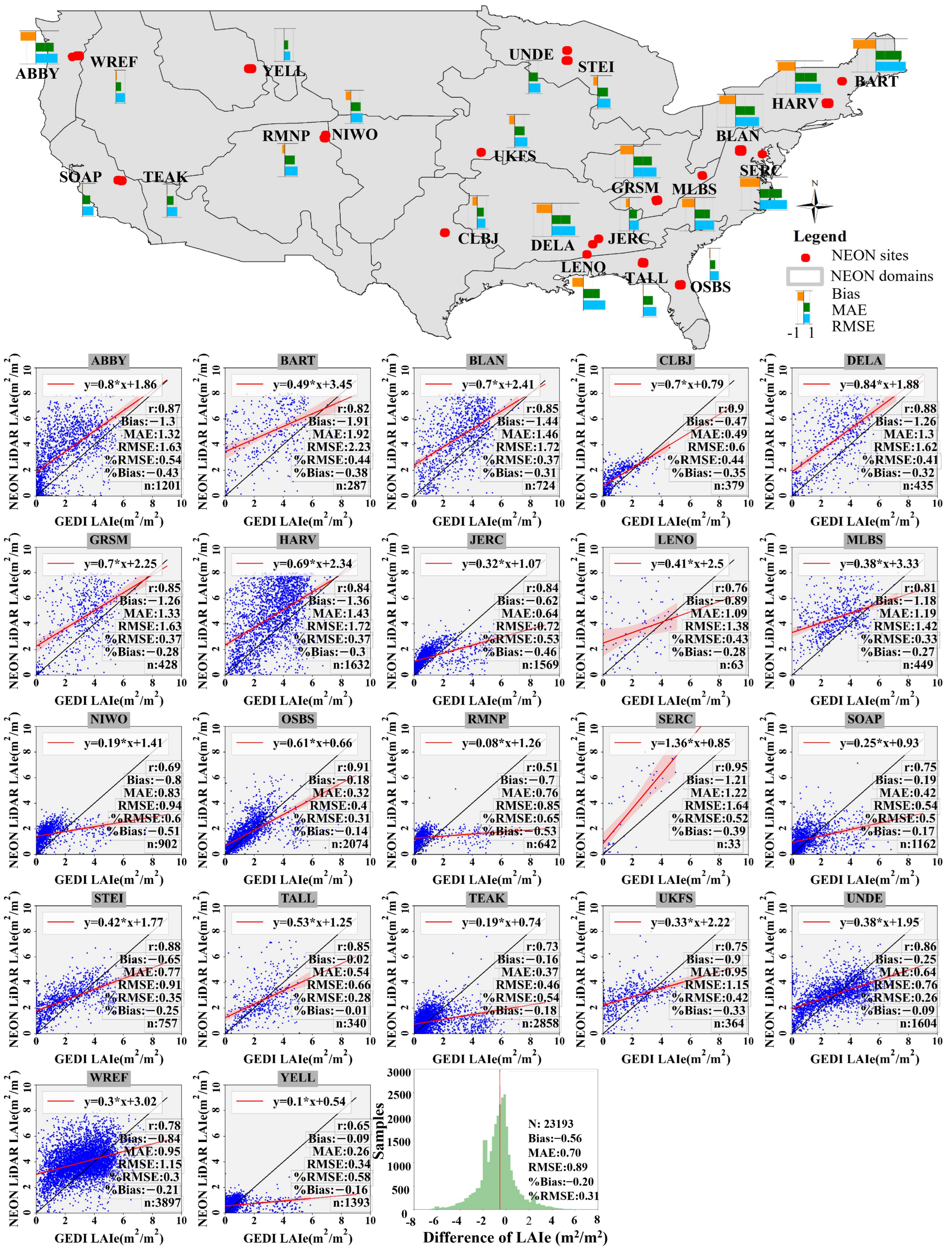 Remotesensing 15 01535 g004 Remotesensing 15 01535 g004