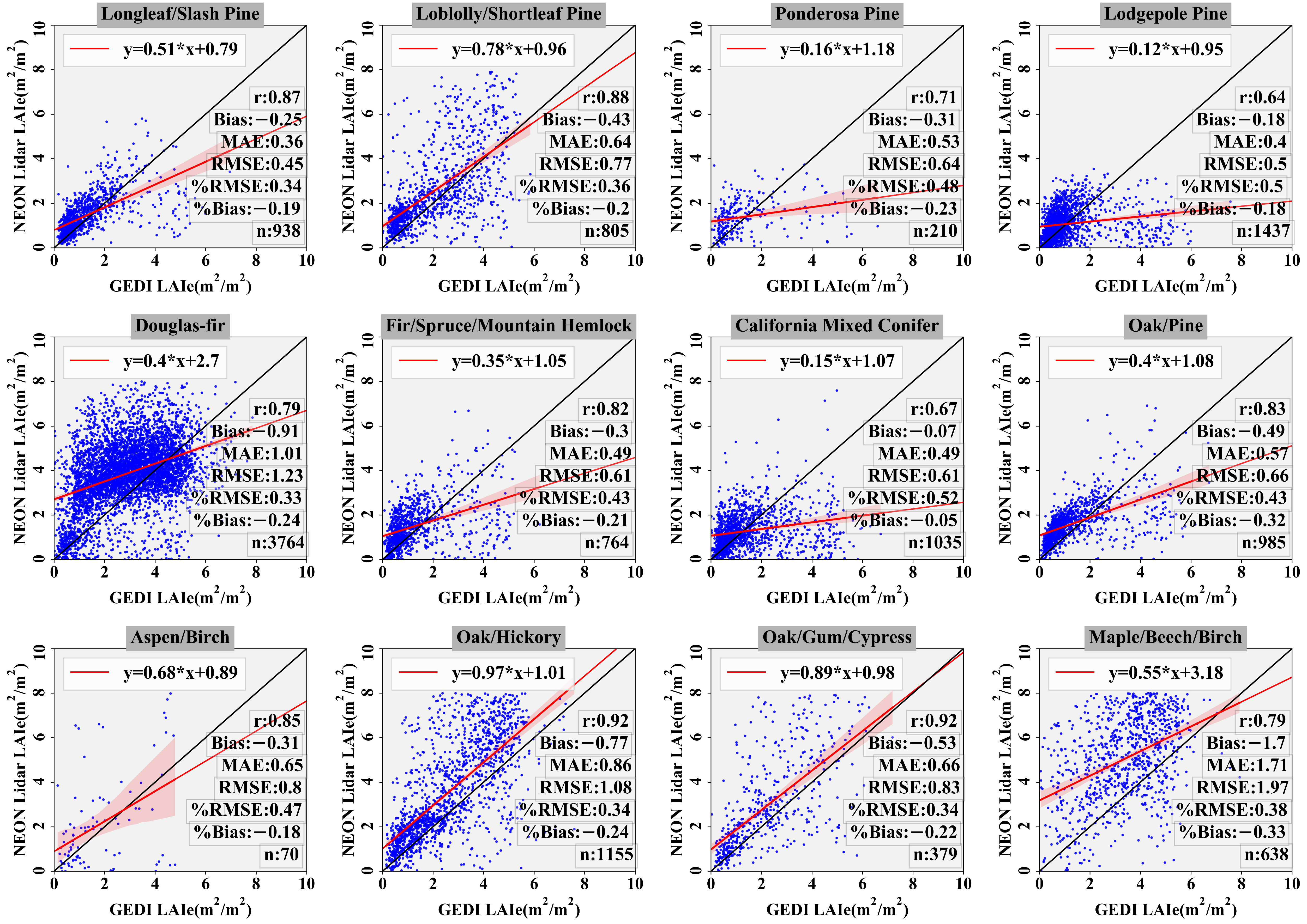 Remotesensing 15 01535 g005 Remotesensing 15 01535 g005