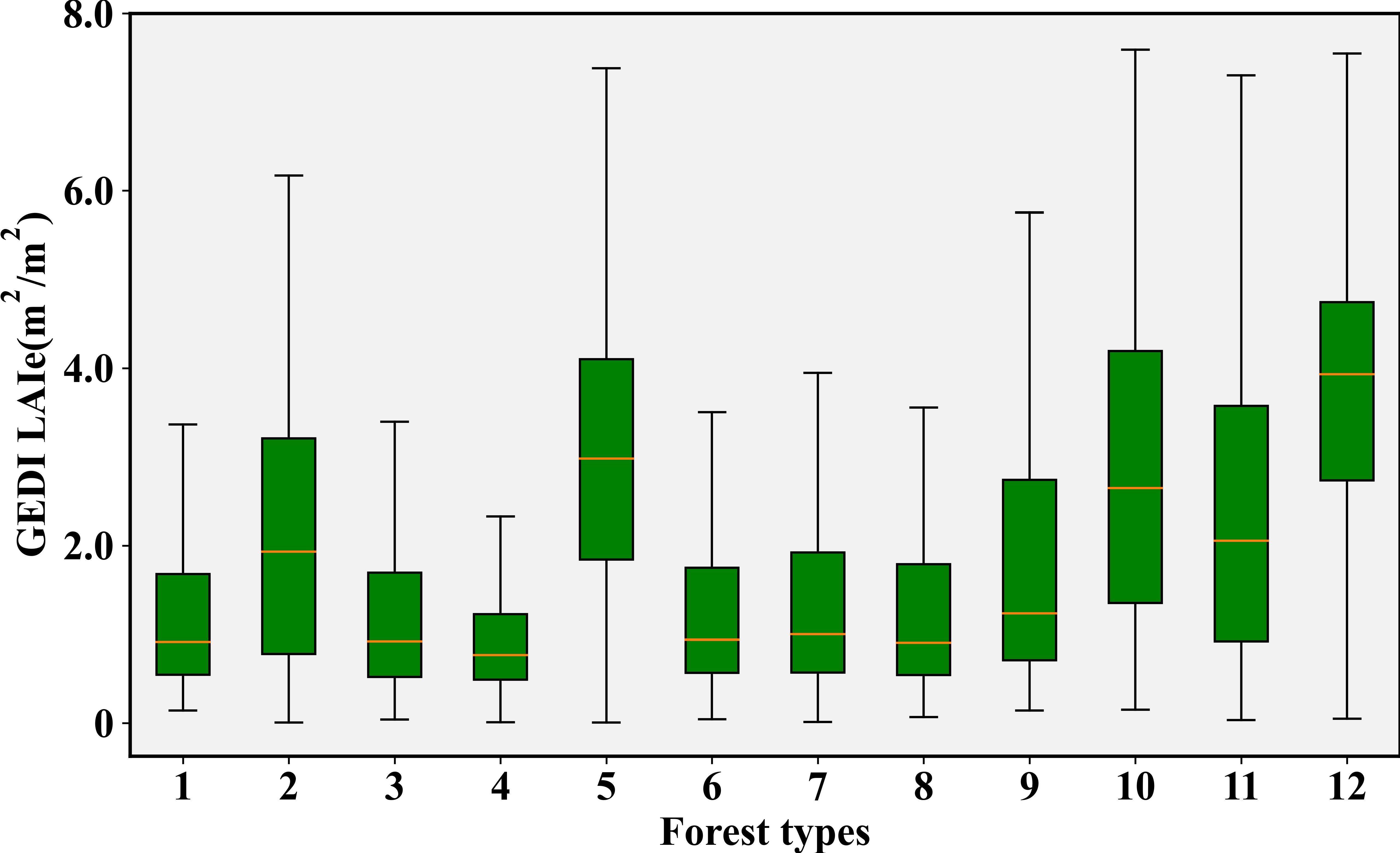 Remotesensing 15 01535 g006 Remotesensing 15 01535 g006