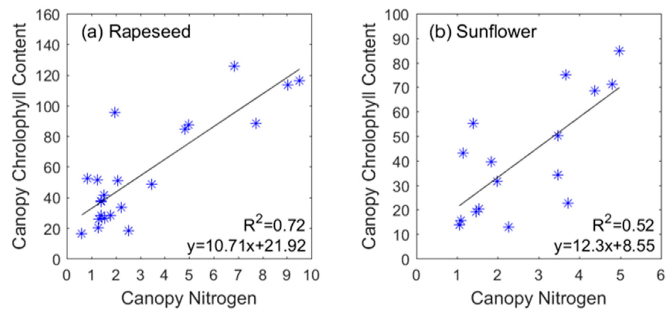 Remotesensing 15 01539 g006