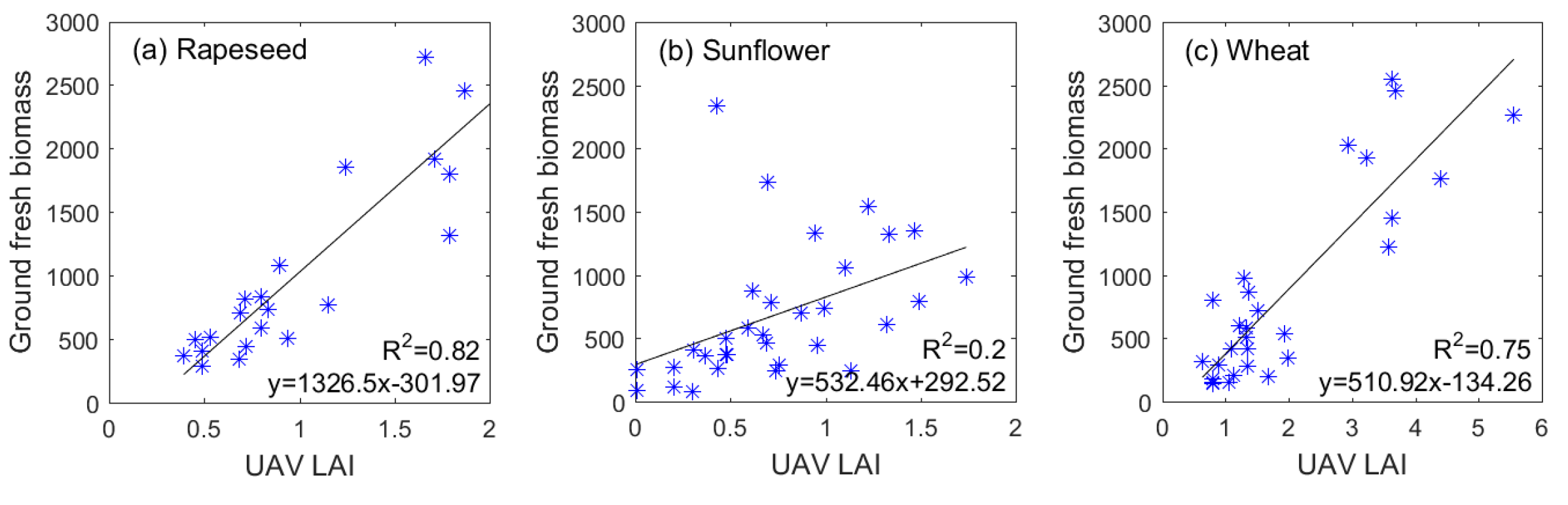 Remotesensing 15 01539 g007