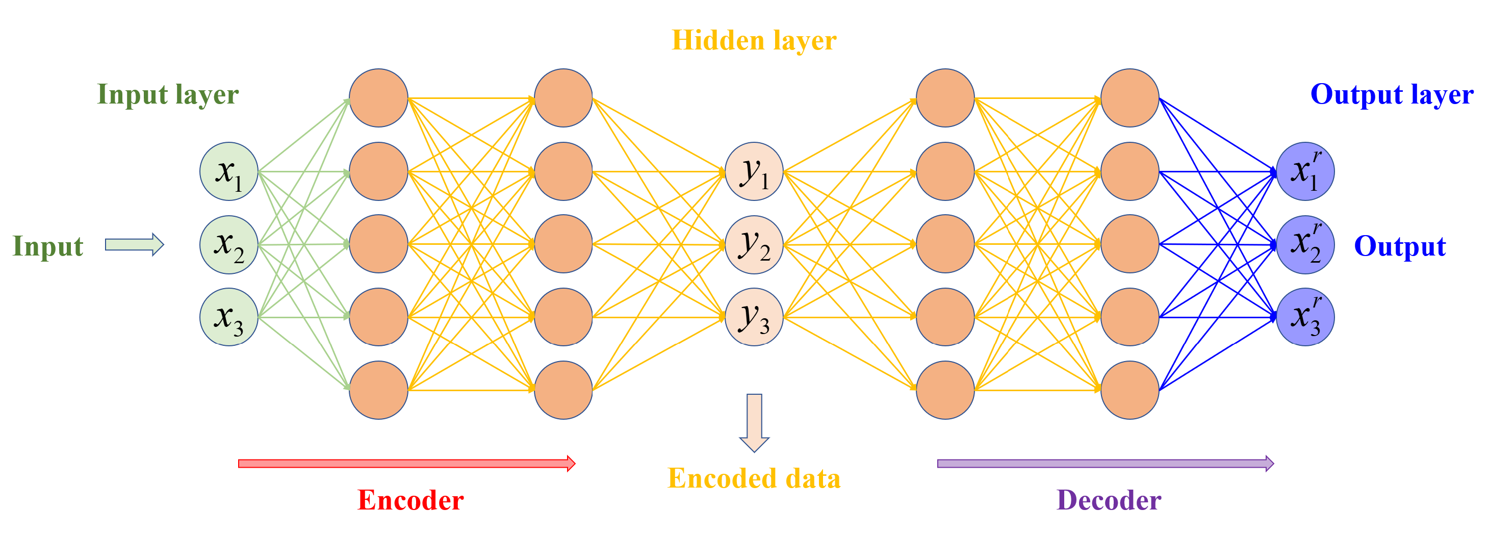 Remotesensing 15 01540 g006
