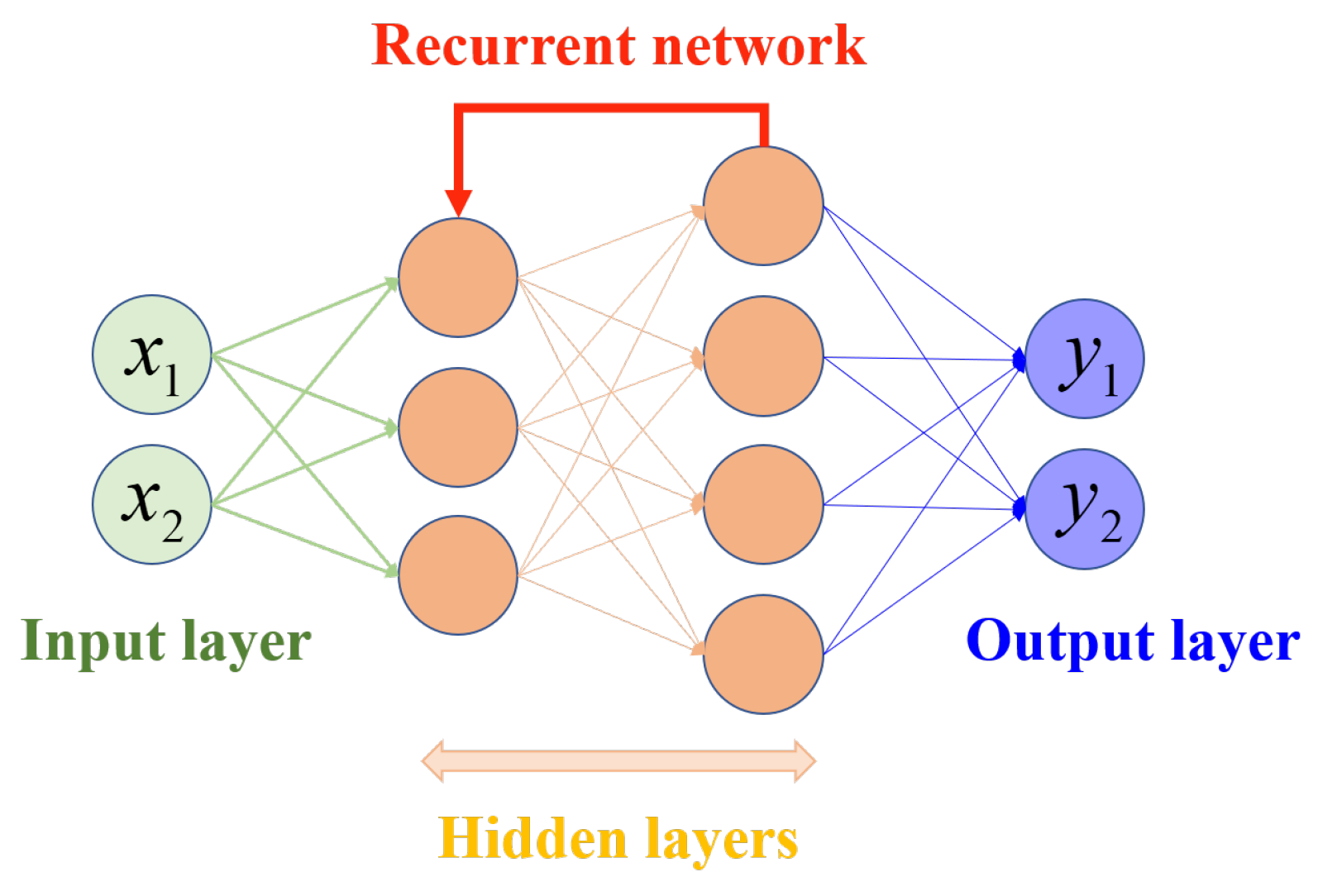 Remotesensing 15 01540 g008