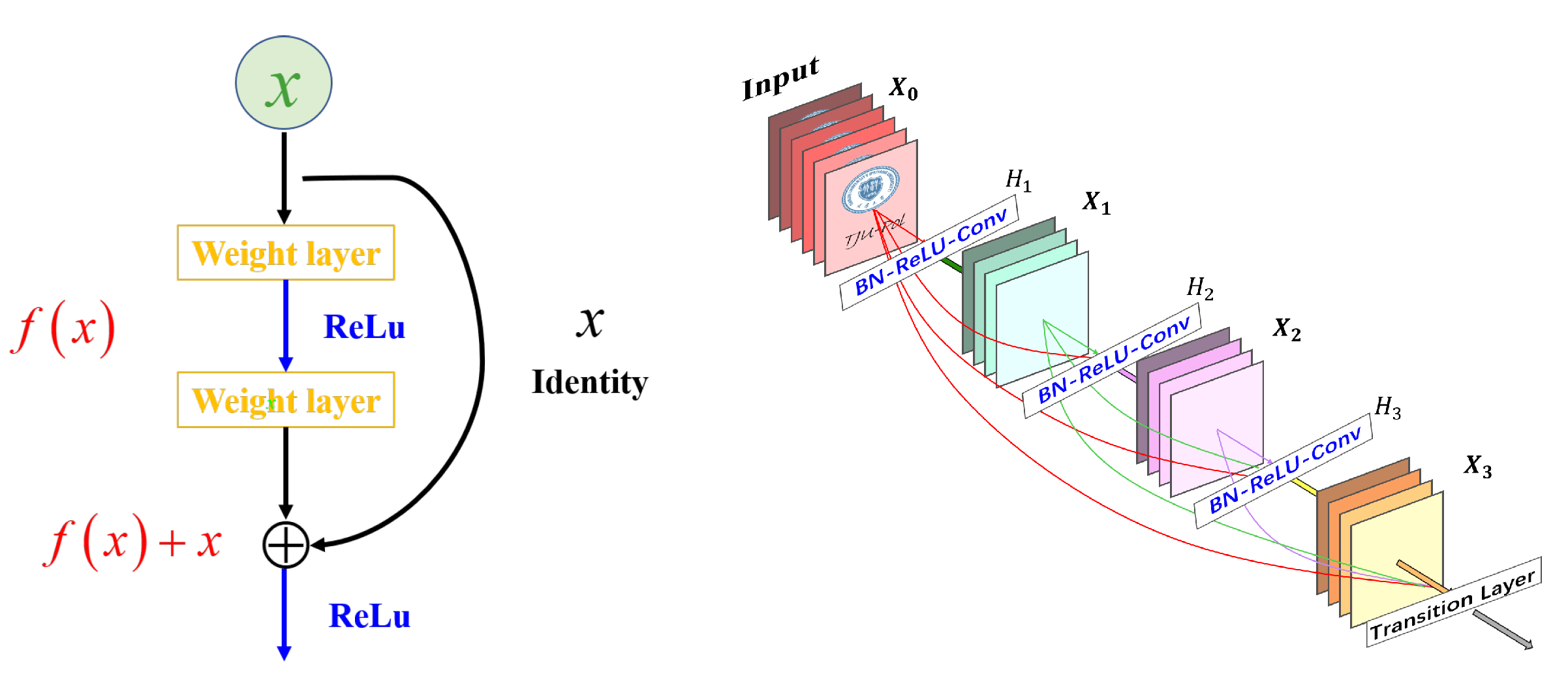 Remotesensing 15 01540 g010