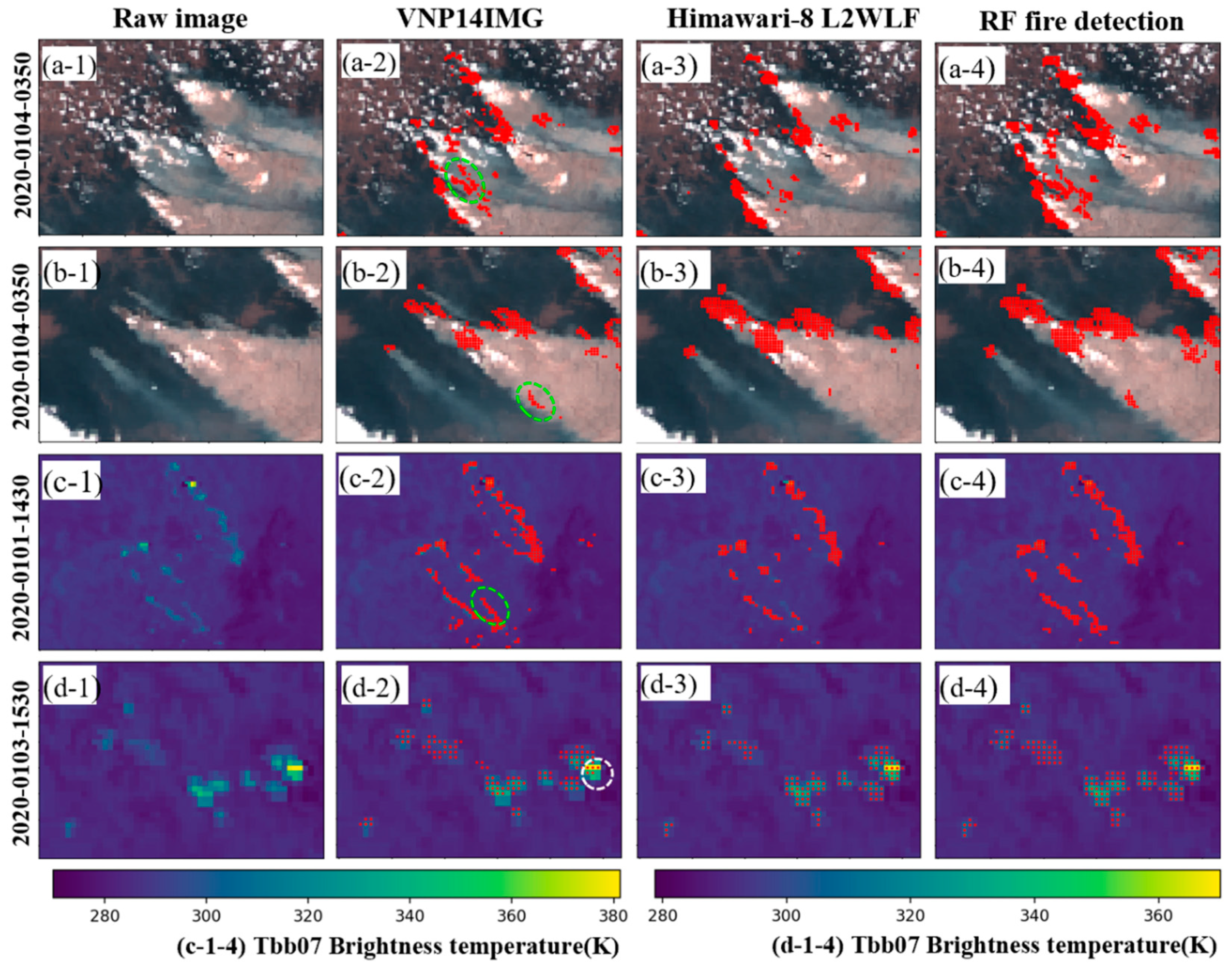 Remotesensing 15 01541 g003