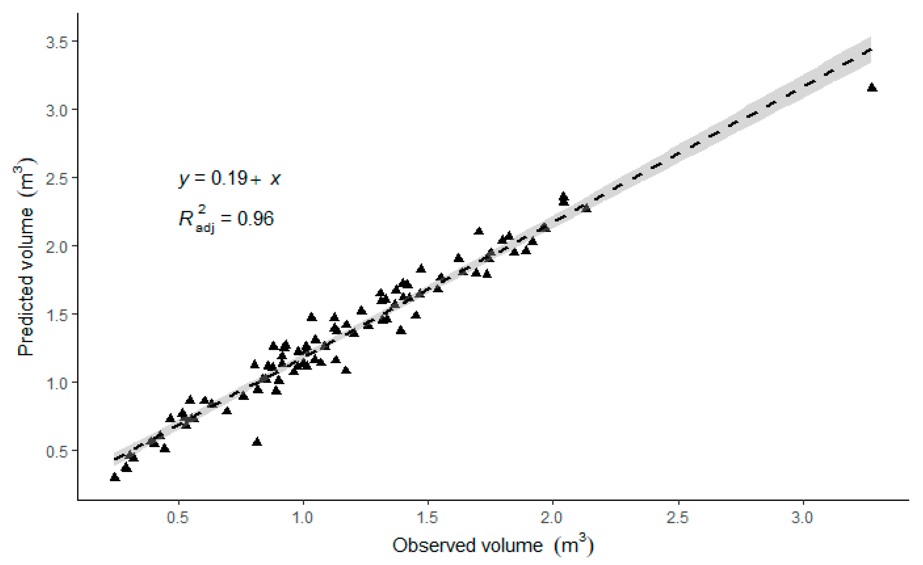 Remotesensing 15 01544 g003