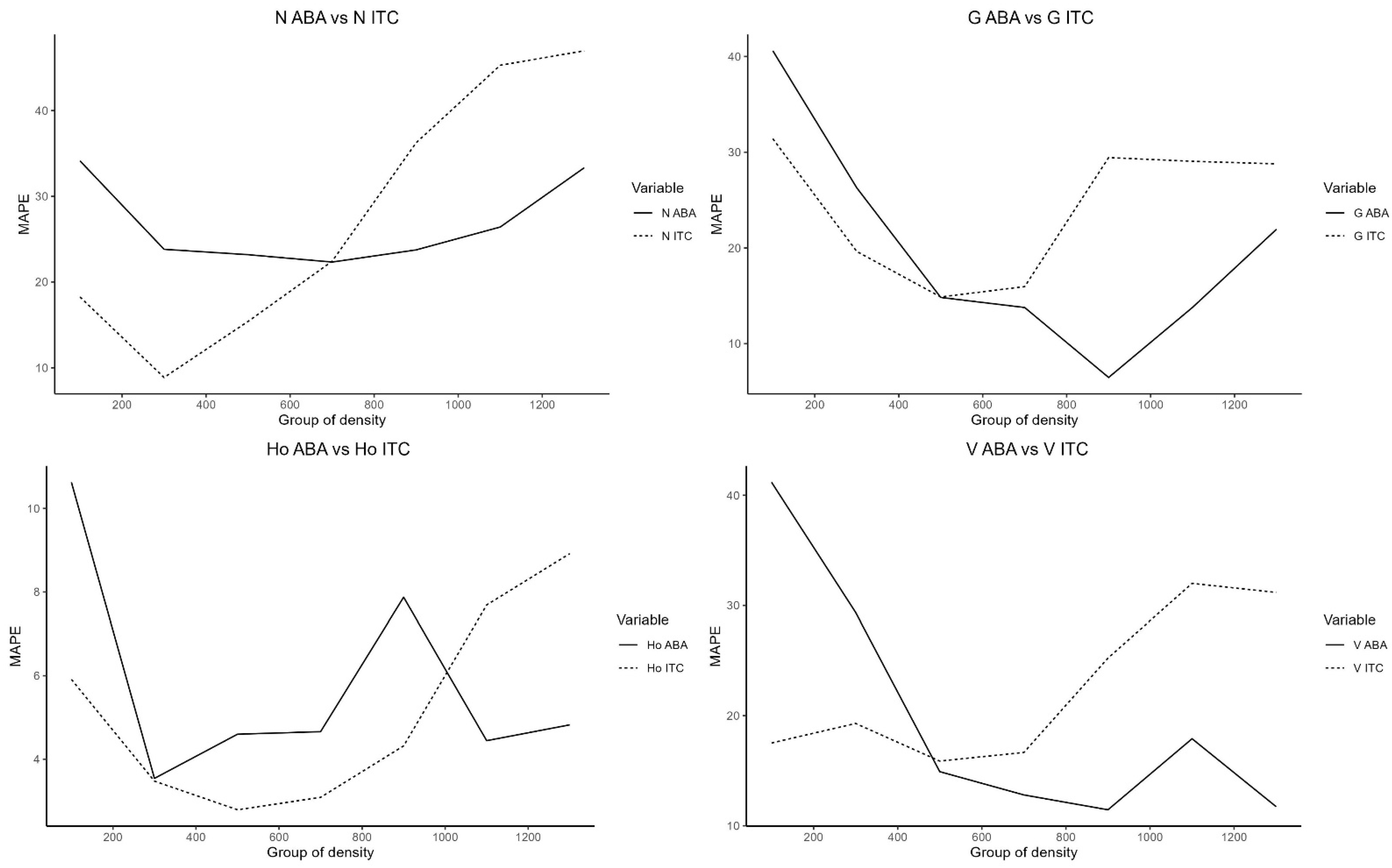 Remotesensing 15 01544 g004