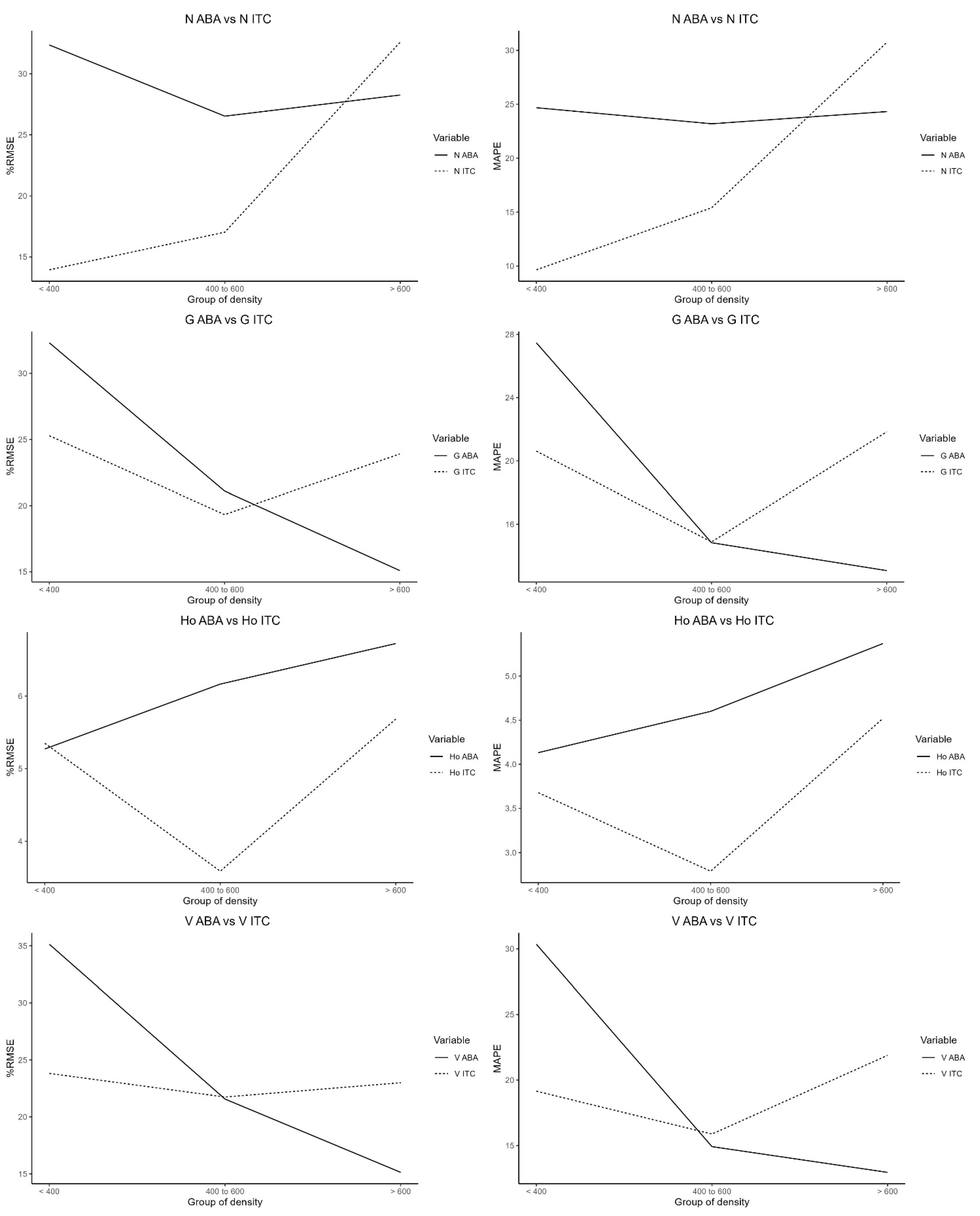 Remotesensing 15 01544 g005