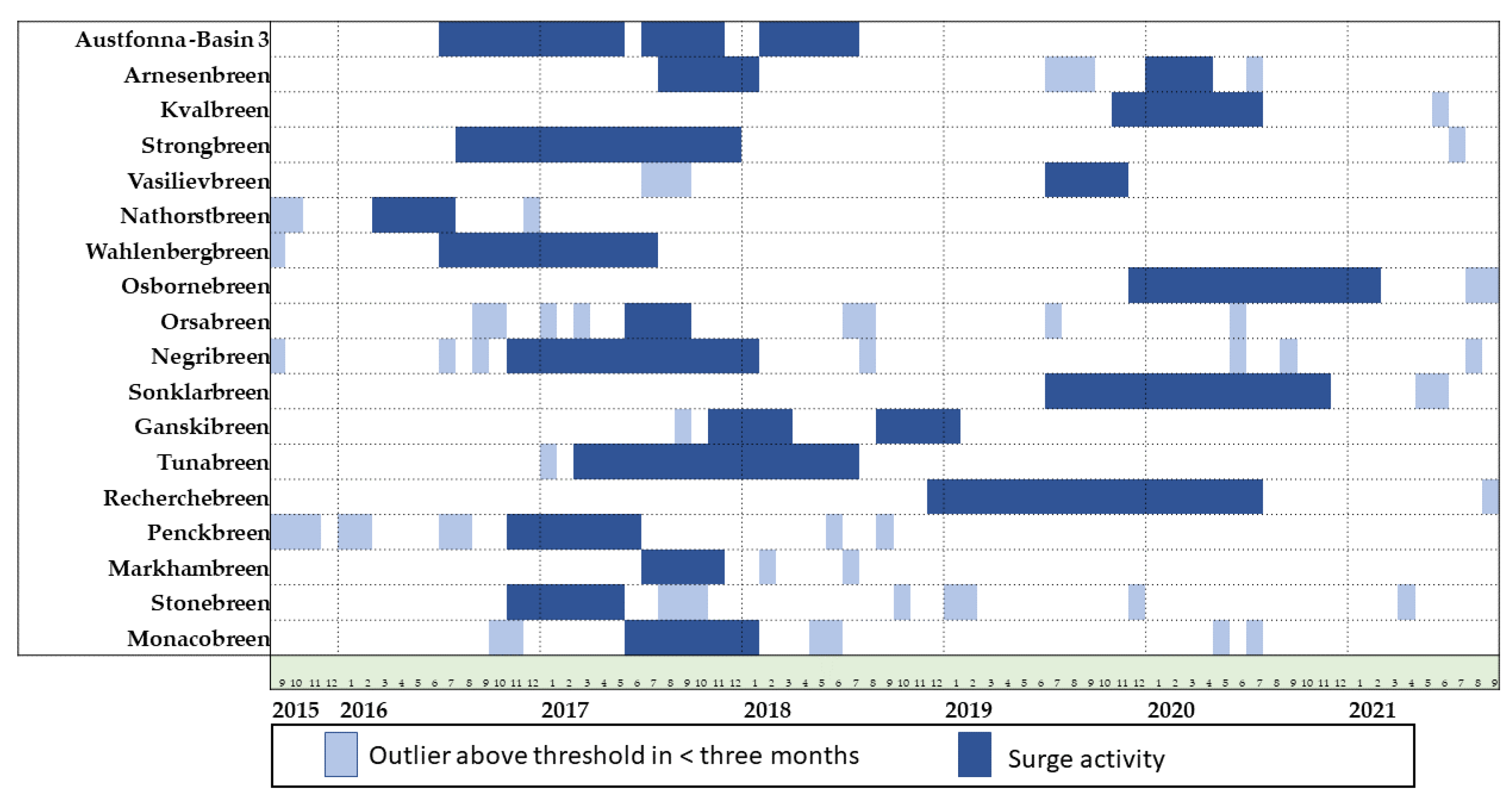 Remotesensing 15 01545 g005
