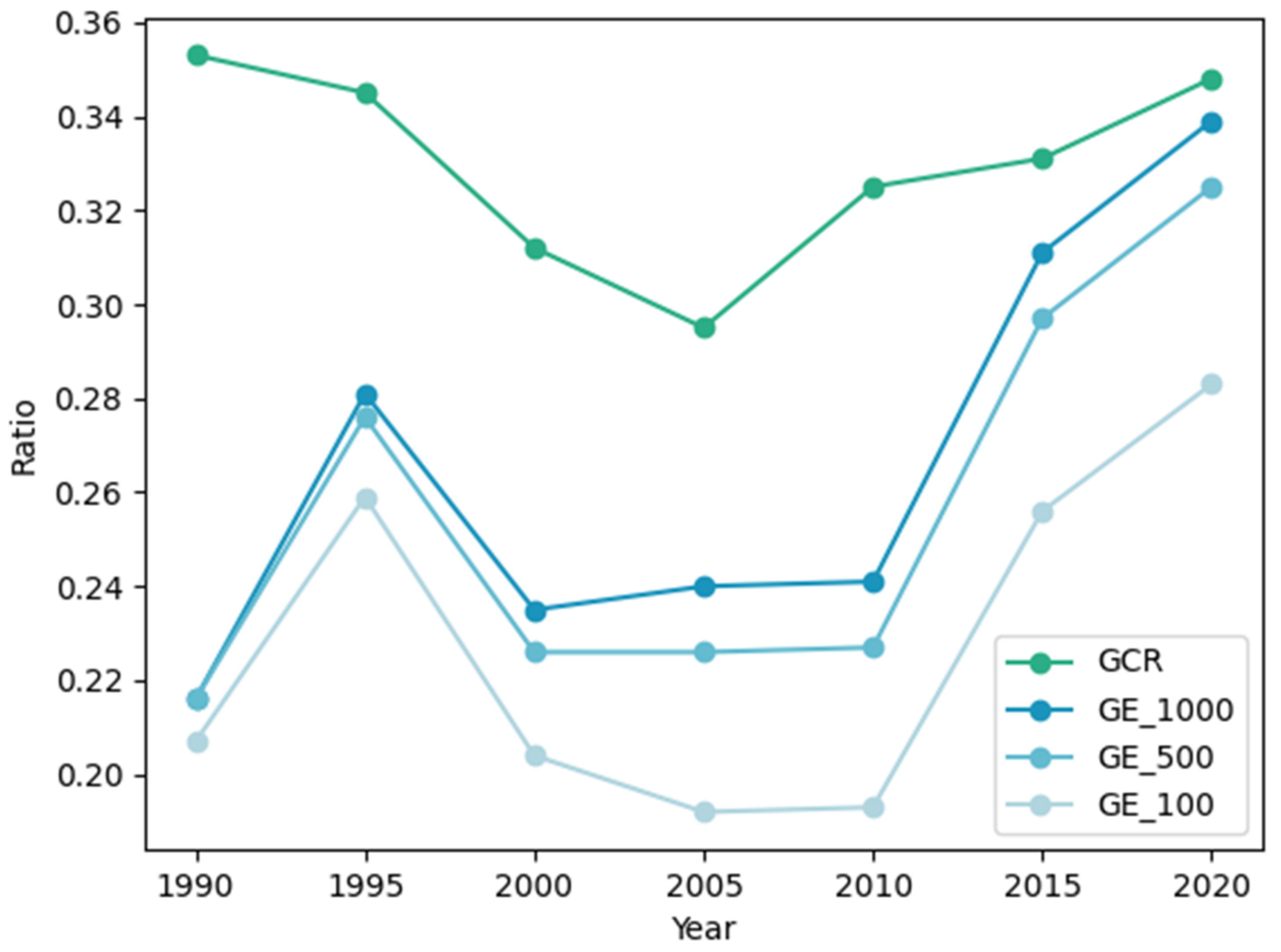 Remotesensing 15 01549 g005