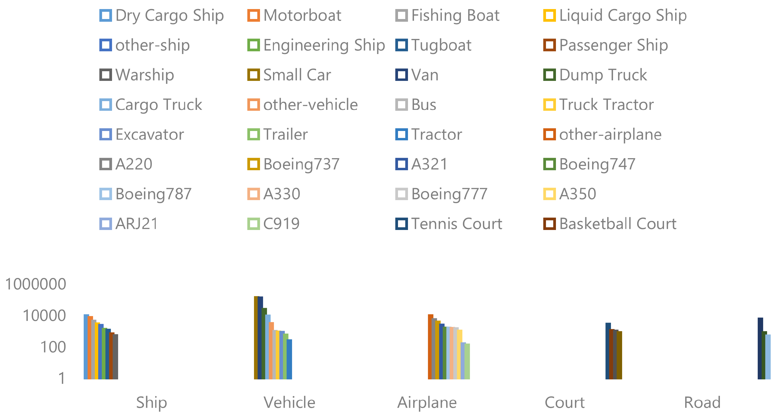 Remotesensing 15 01552 g005