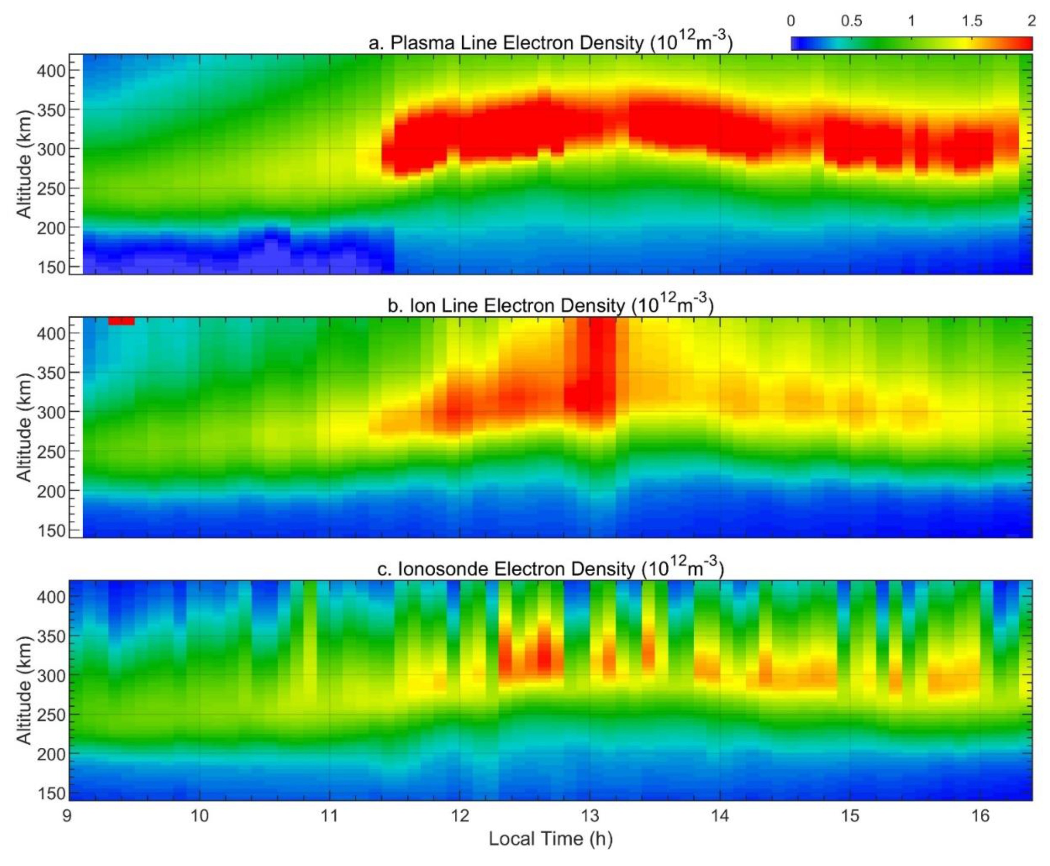 Remotesensing 15 01553 g002