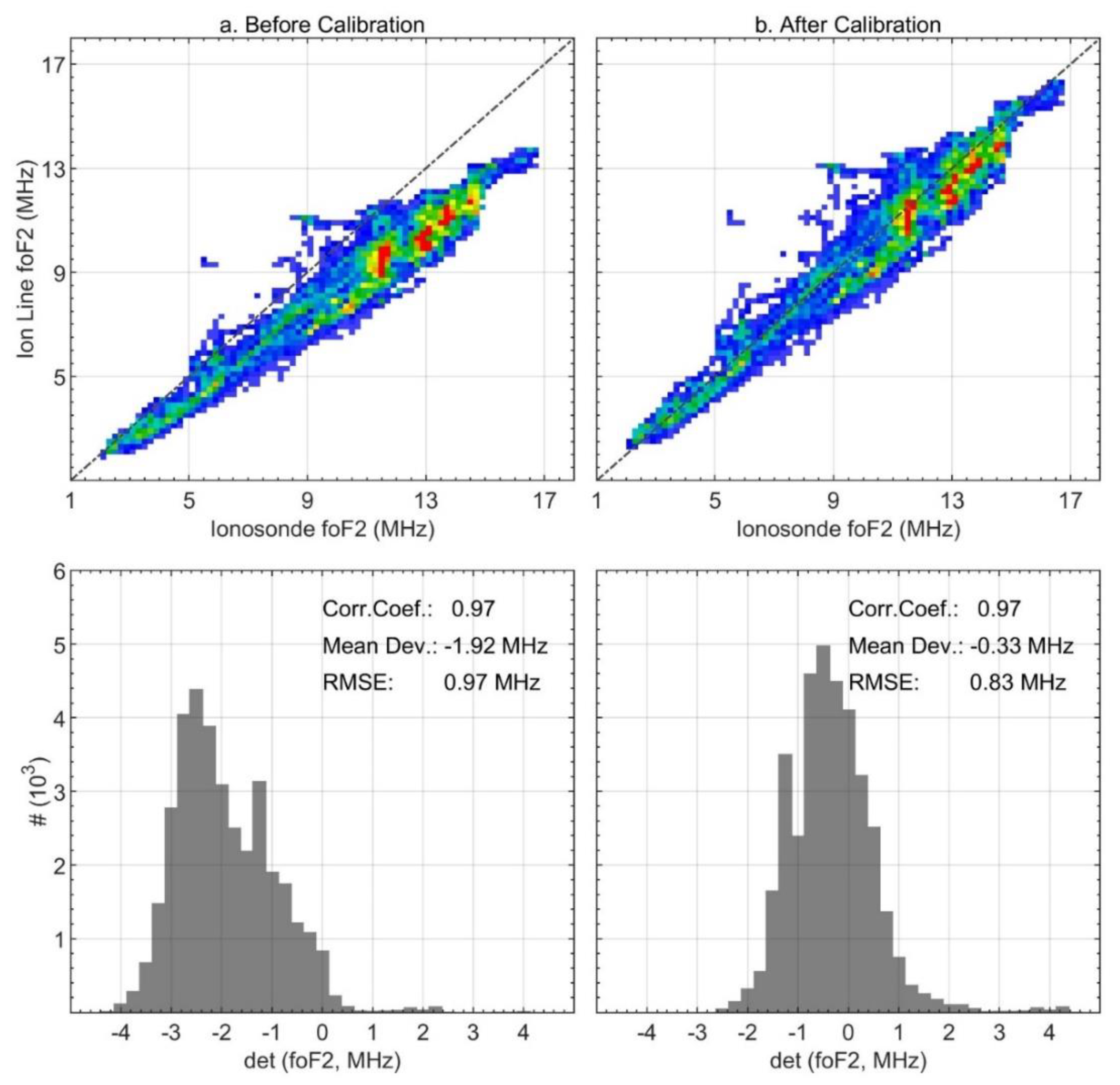 Remotesensing 15 01553 g005