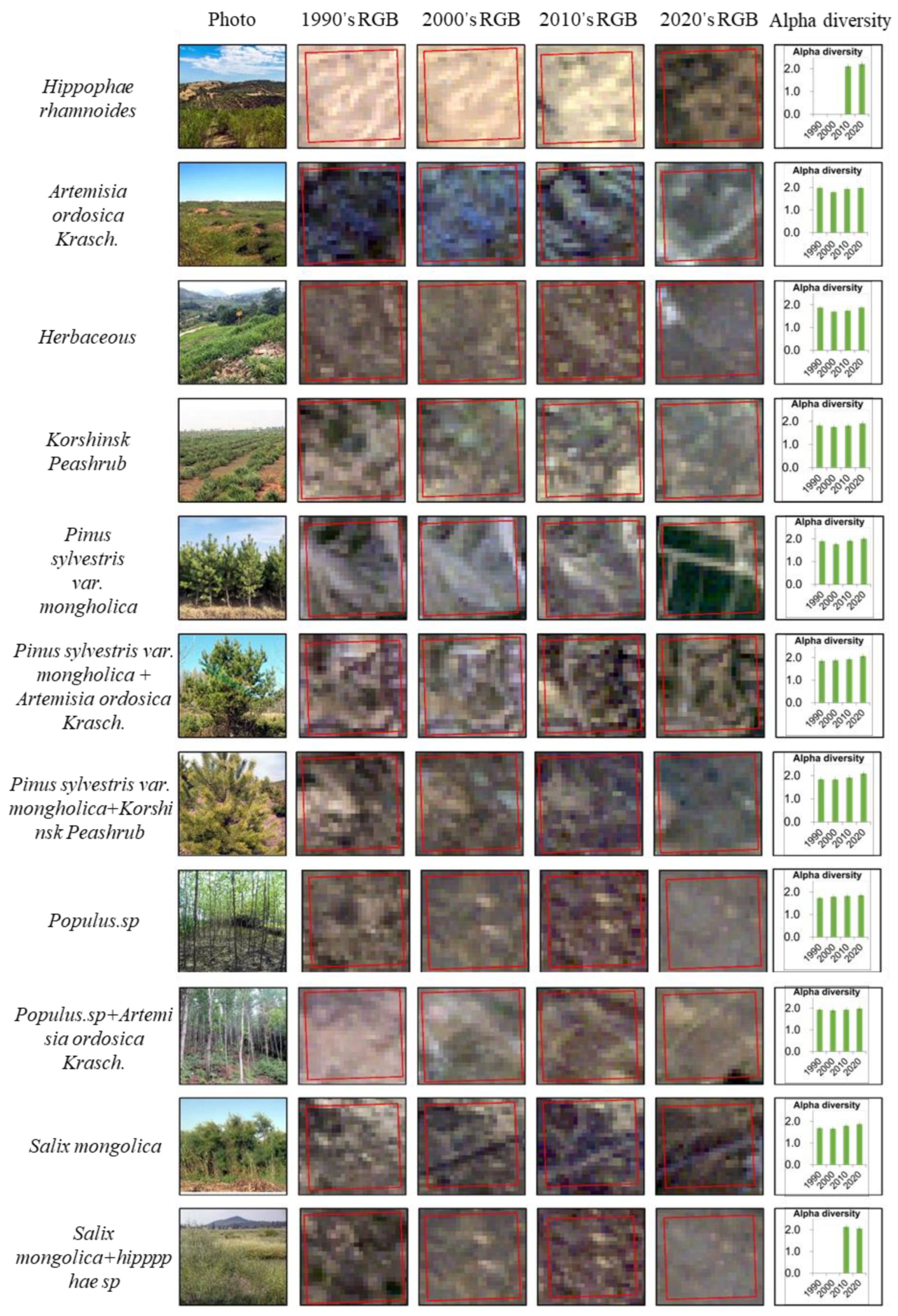 Remotesensing 15 01554 g008 Remotesensing 15 01554 g008