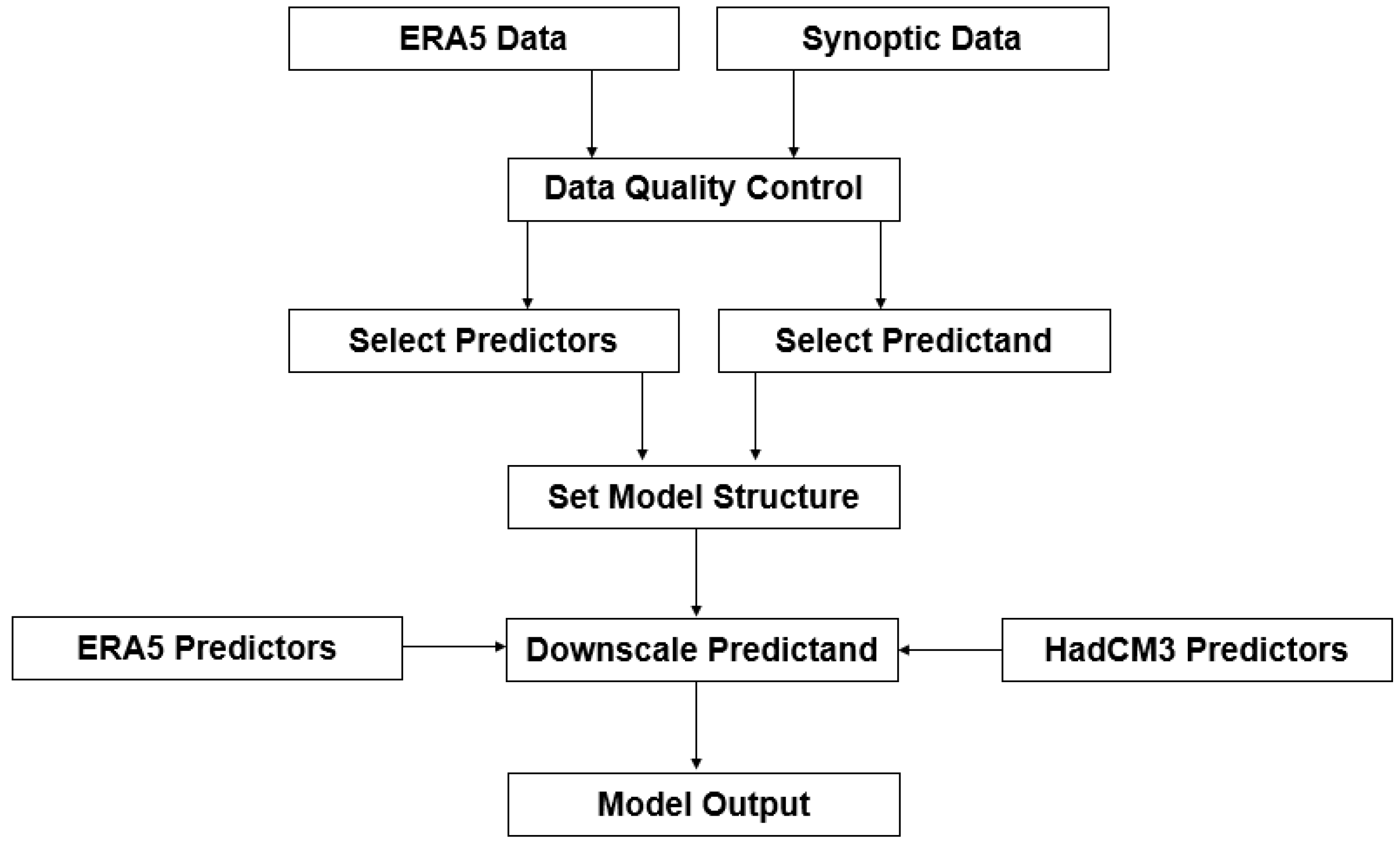 Remotesensing 15 01555 g002