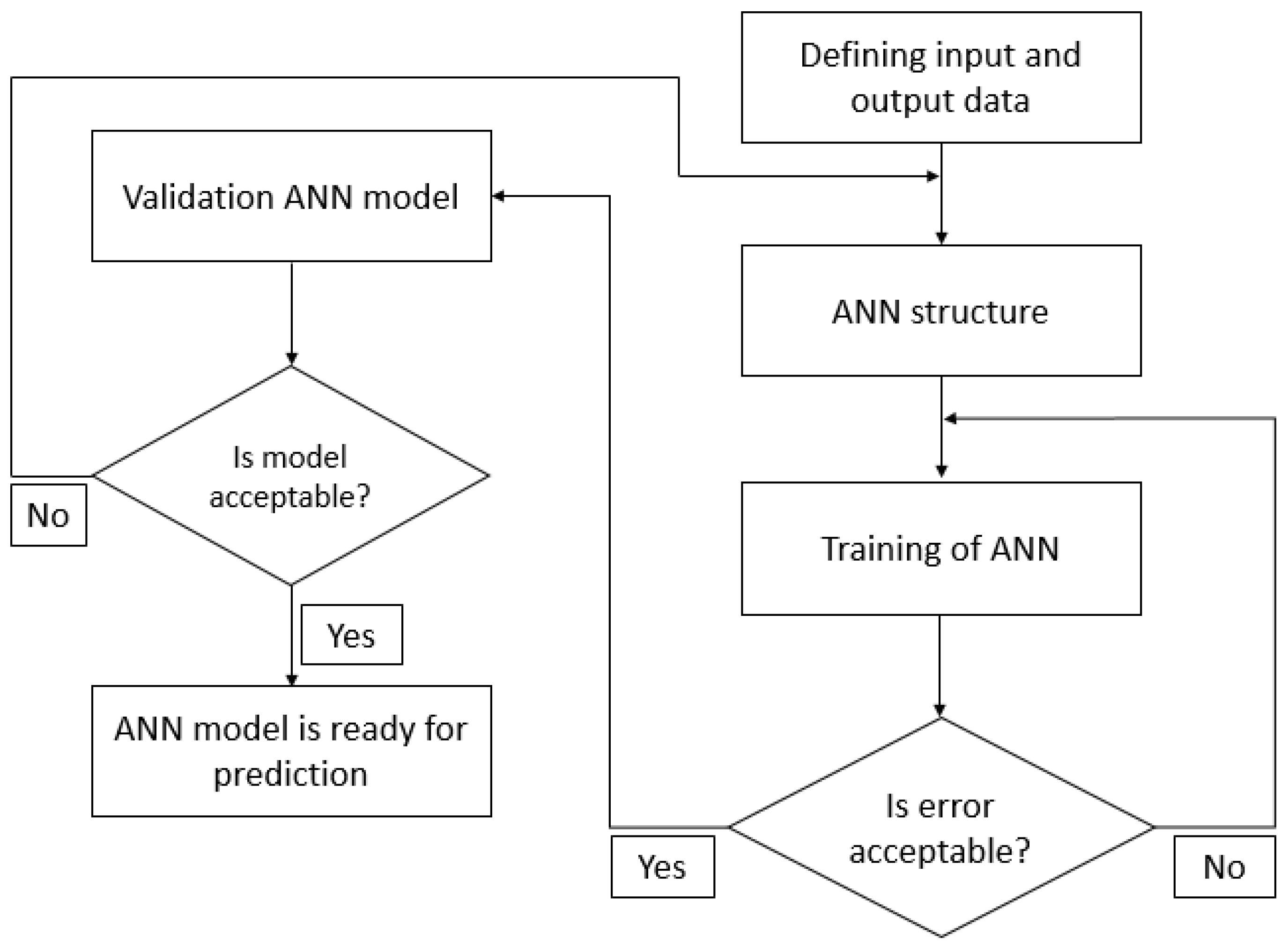 Remotesensing 15 01555 g003