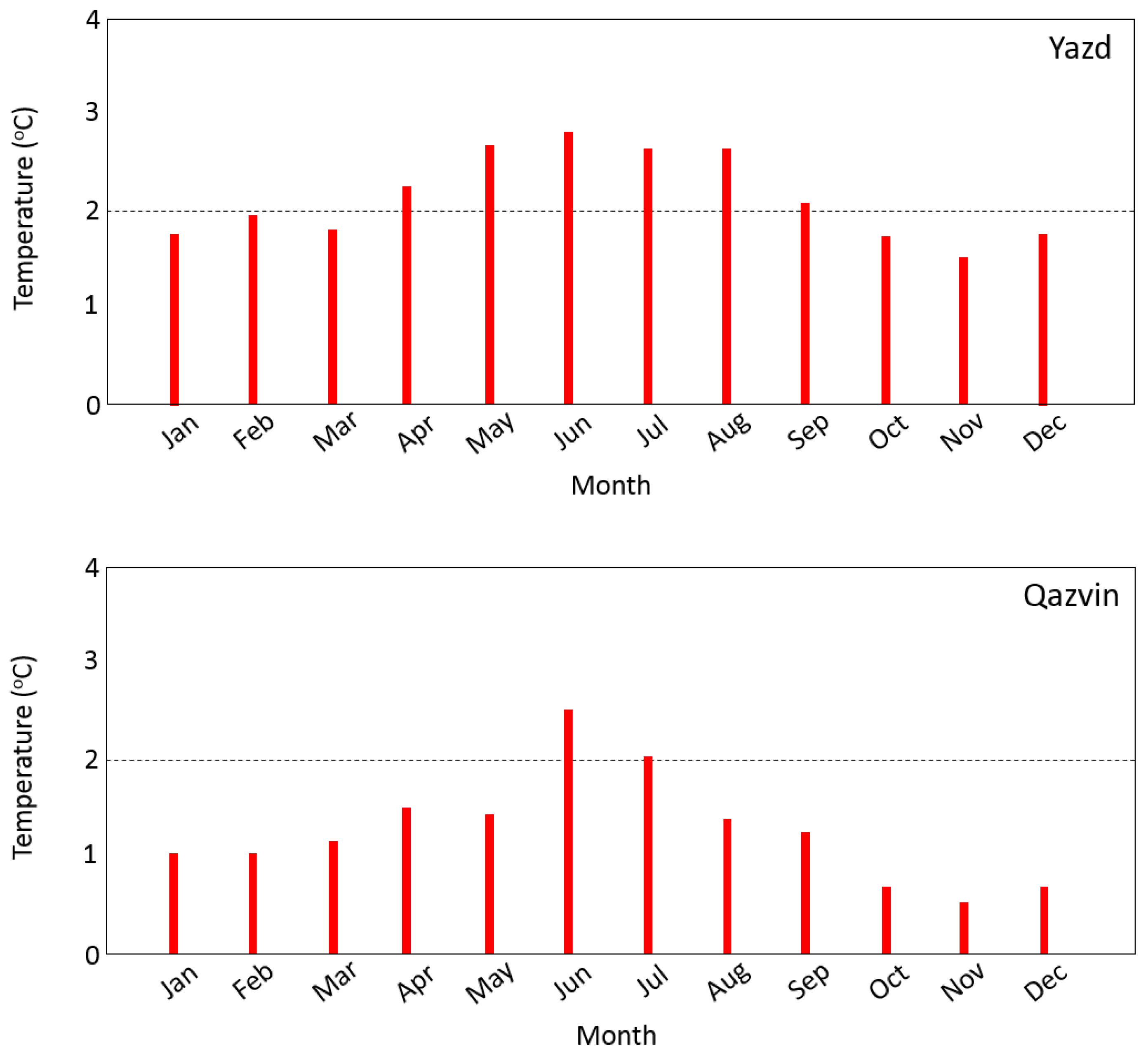 Remotesensing 15 01555 g010