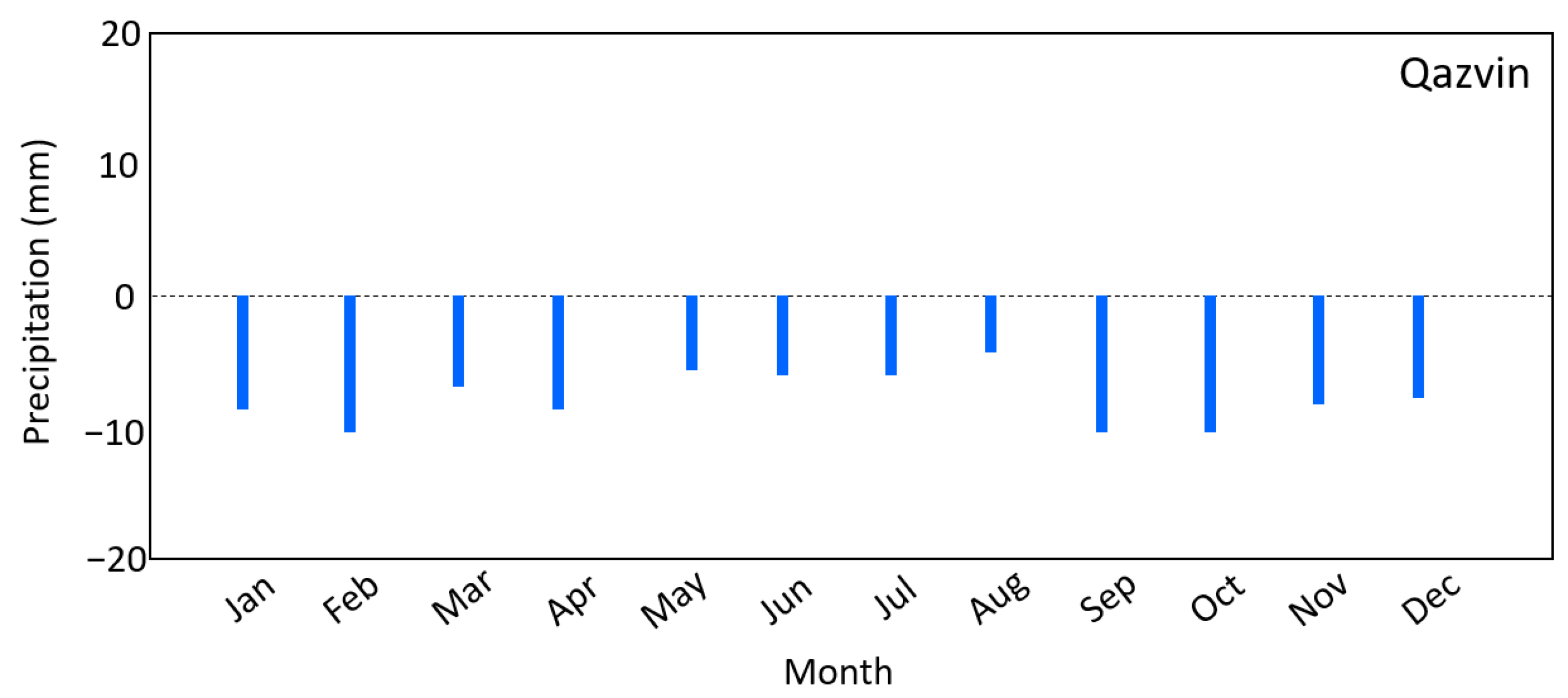 Remotesensing 15 01555 g011b