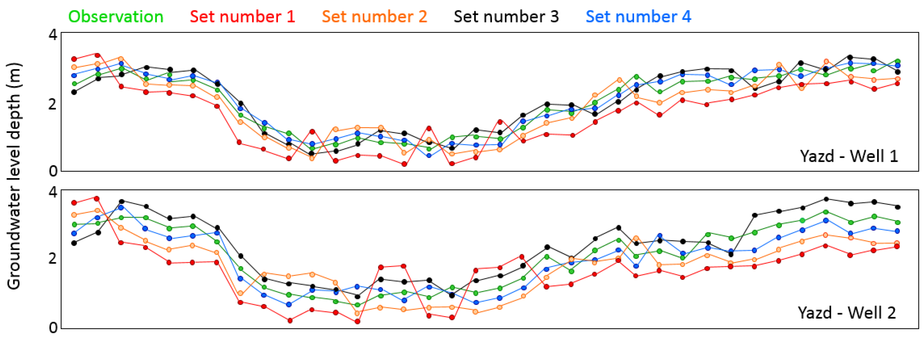 Remotesensing 15 01555 g012a
