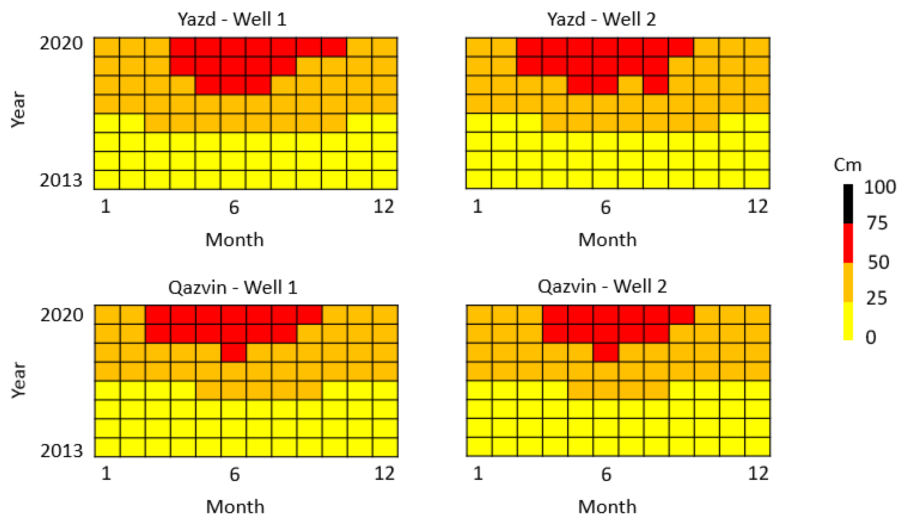 Remotesensing 15 01555 g013