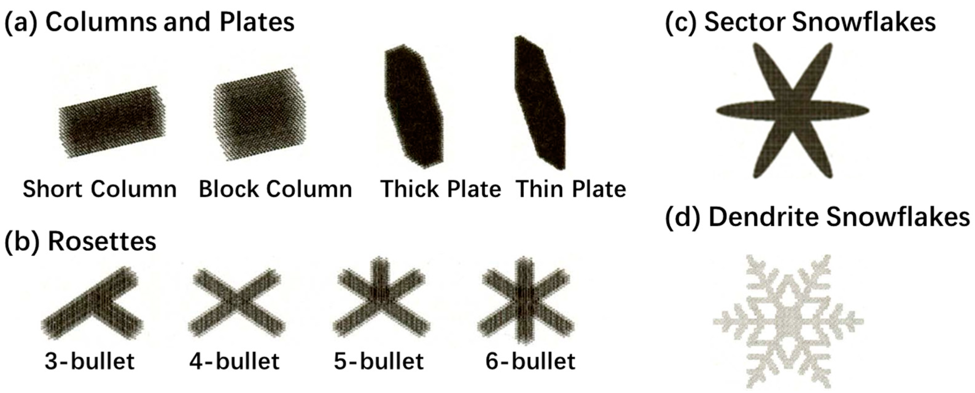Remotesensing 15 01556 g003 Remotesensing 15 01556 g003