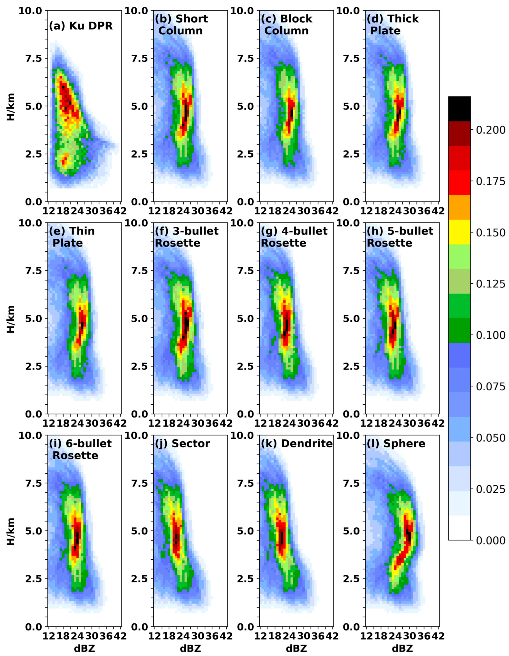Remotesensing 15 01556 g007 Remotesensing 15 01556 g007
