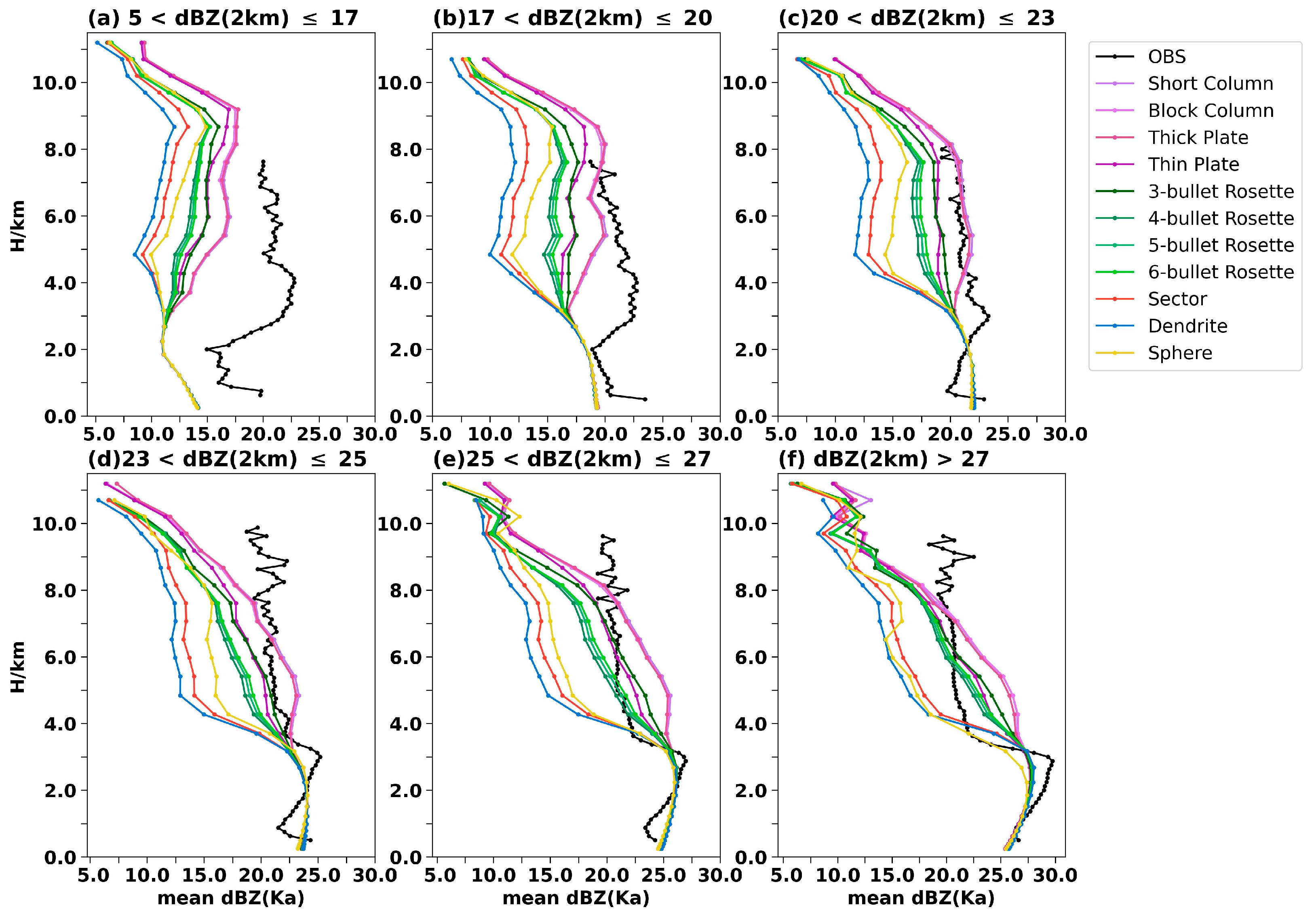 Remotesensing 15 01556 g008 Remotesensing 15 01556 g008