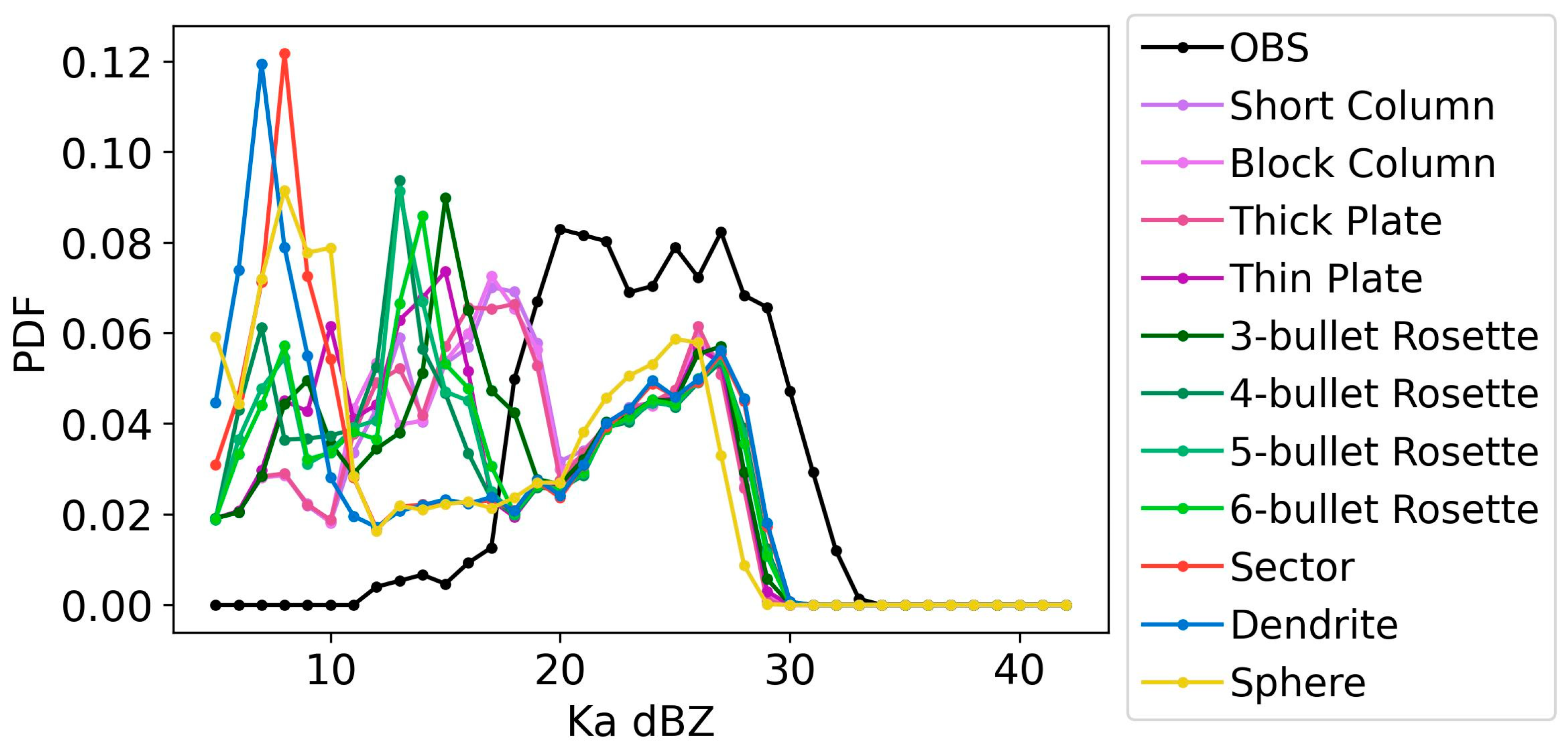 Remotesensing 15 01556 g009 Remotesensing 15 01556 g009