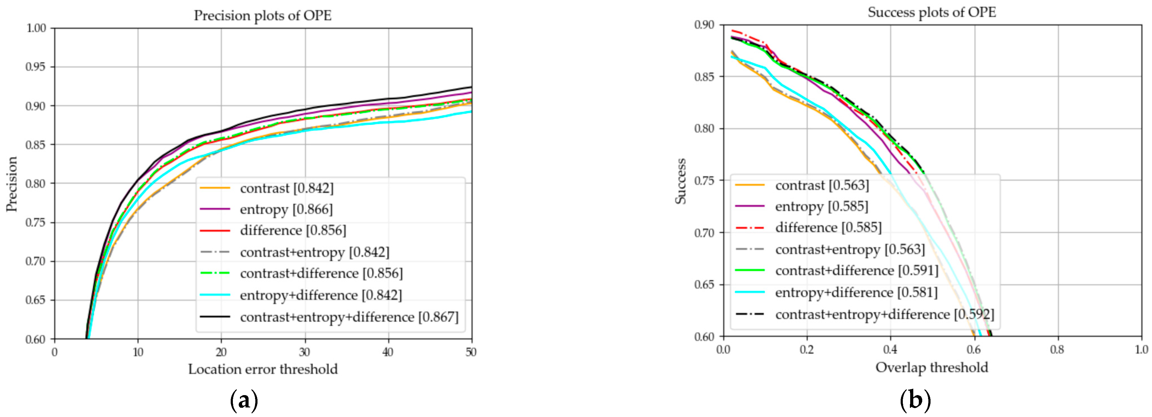Remotesensing 15 01557 g003 Remotesensing 15 01557 g003