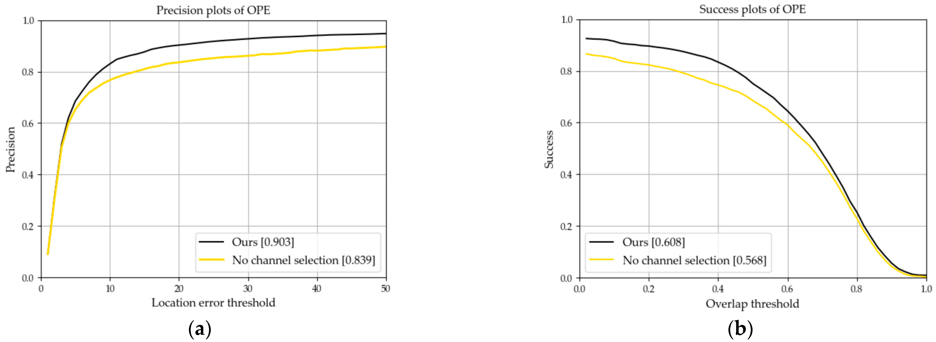 Remotesensing 15 01557 g006 Remotesensing 15 01557 g006